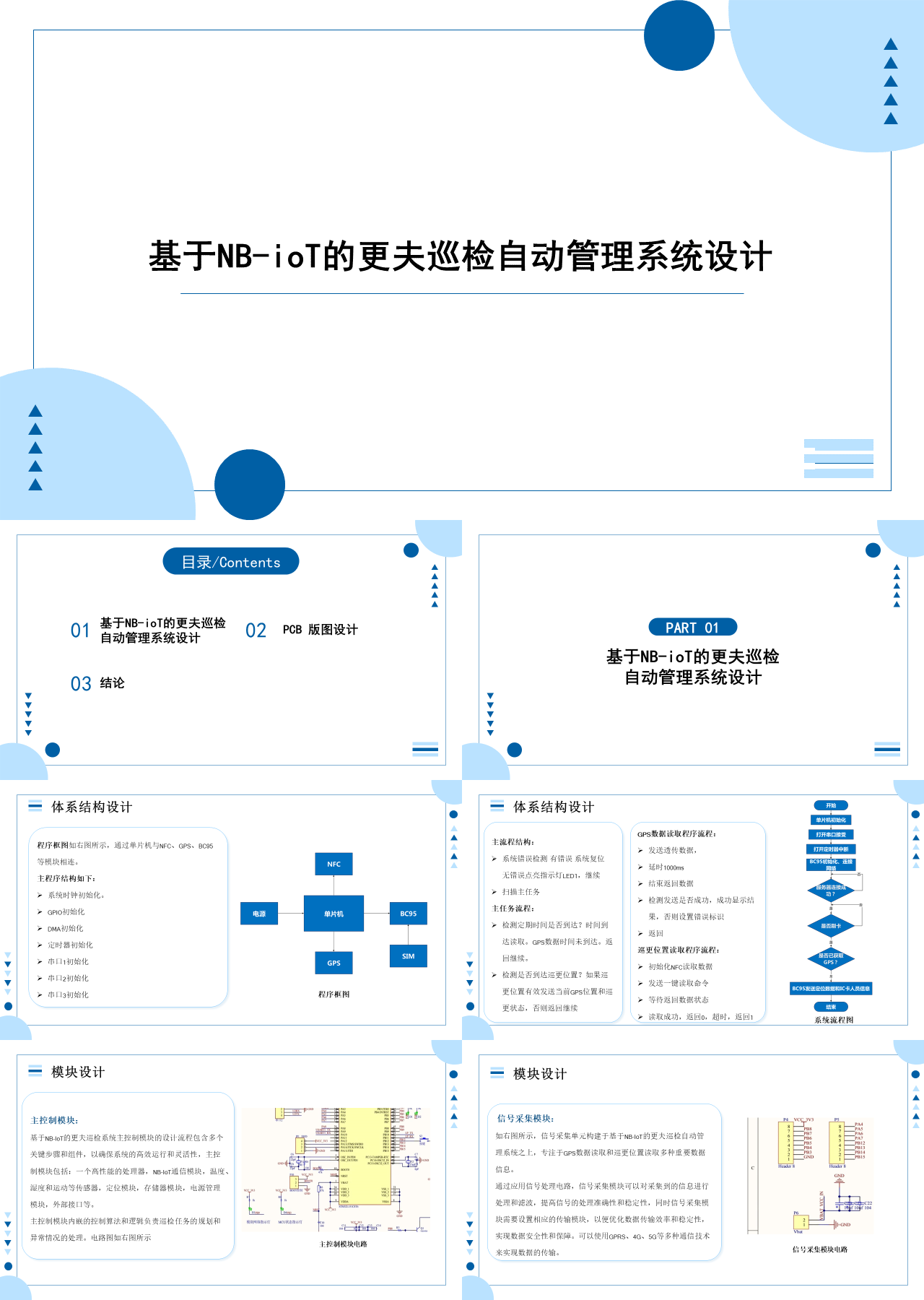 标准静态蓝色论文答辩基于NB-ioT的更夫巡检自动管理系统设计