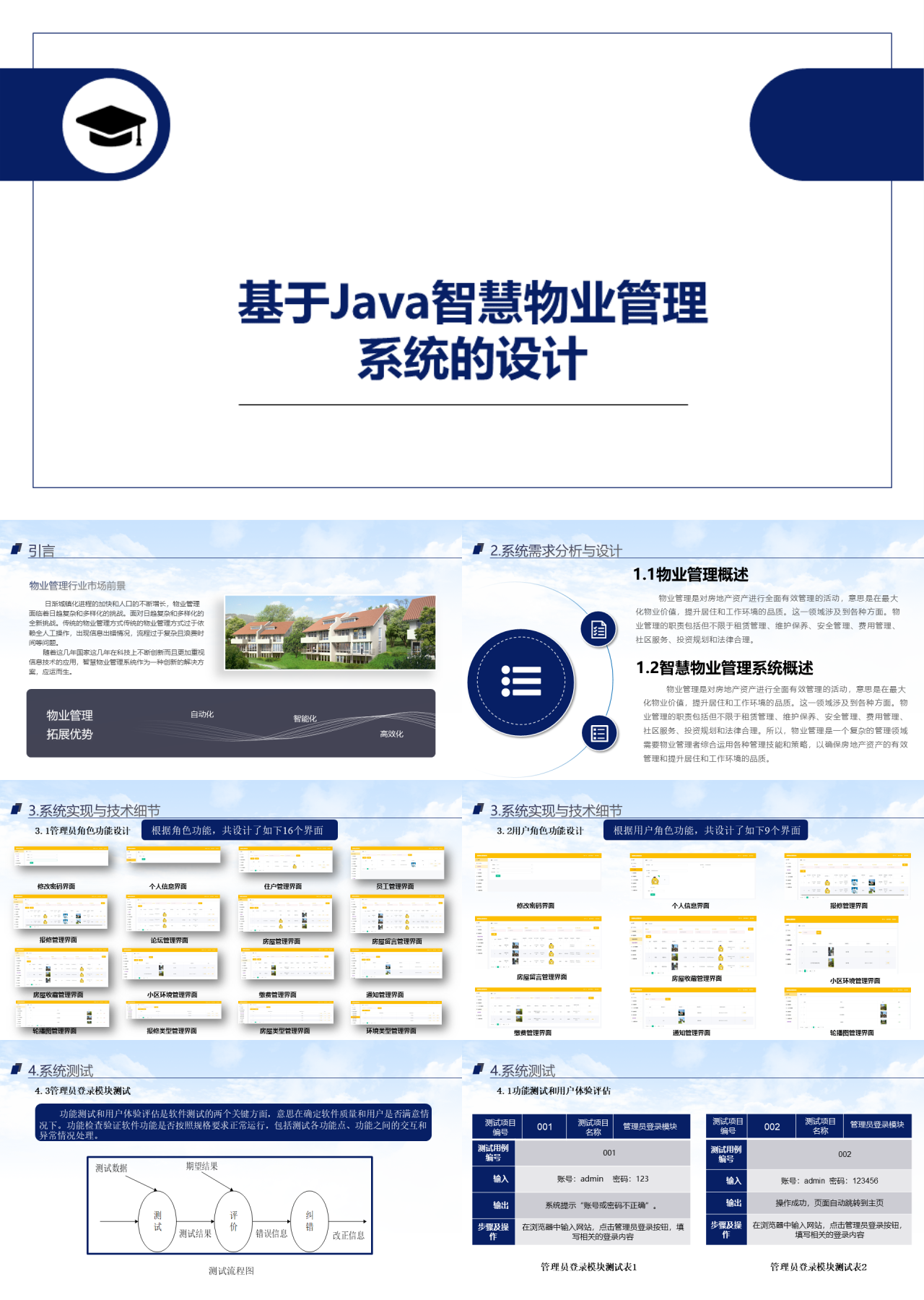 标准动态蓝色论文答辩基于Java智慧物业管理系统的设计