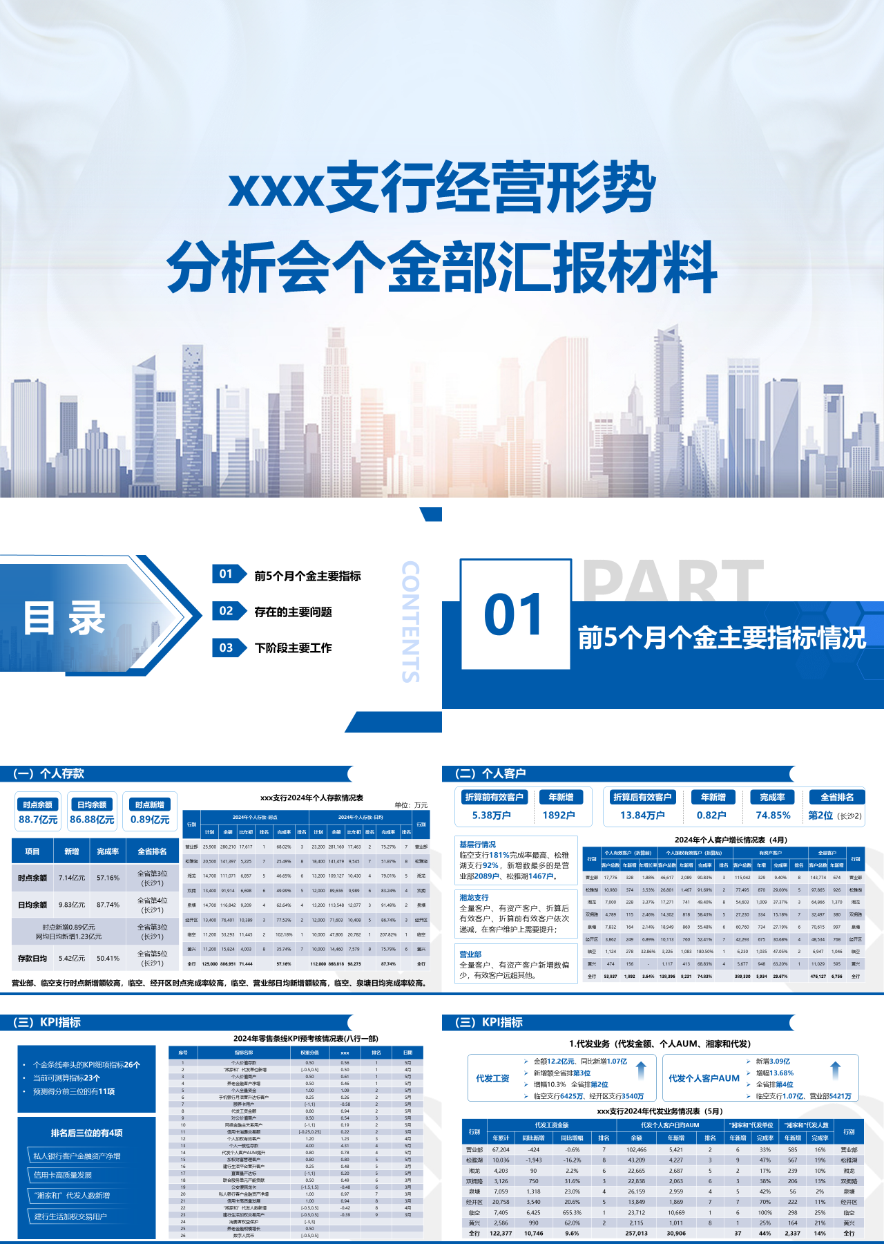 标准静态蓝色工作汇报分析会个金部汇报材料