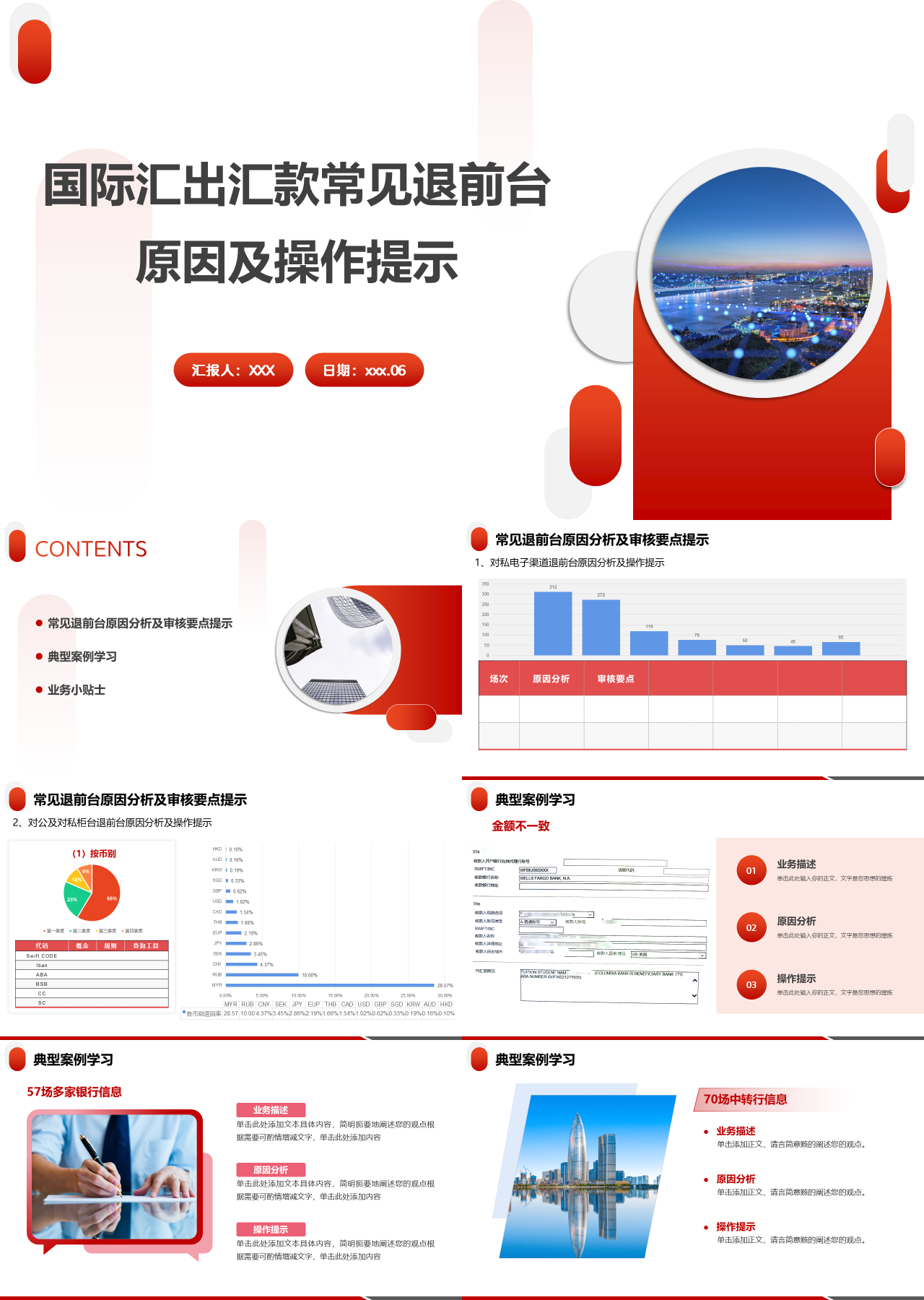 标准静态红色工作汇报国际汇出汇款常见退前台原因及操作提示
