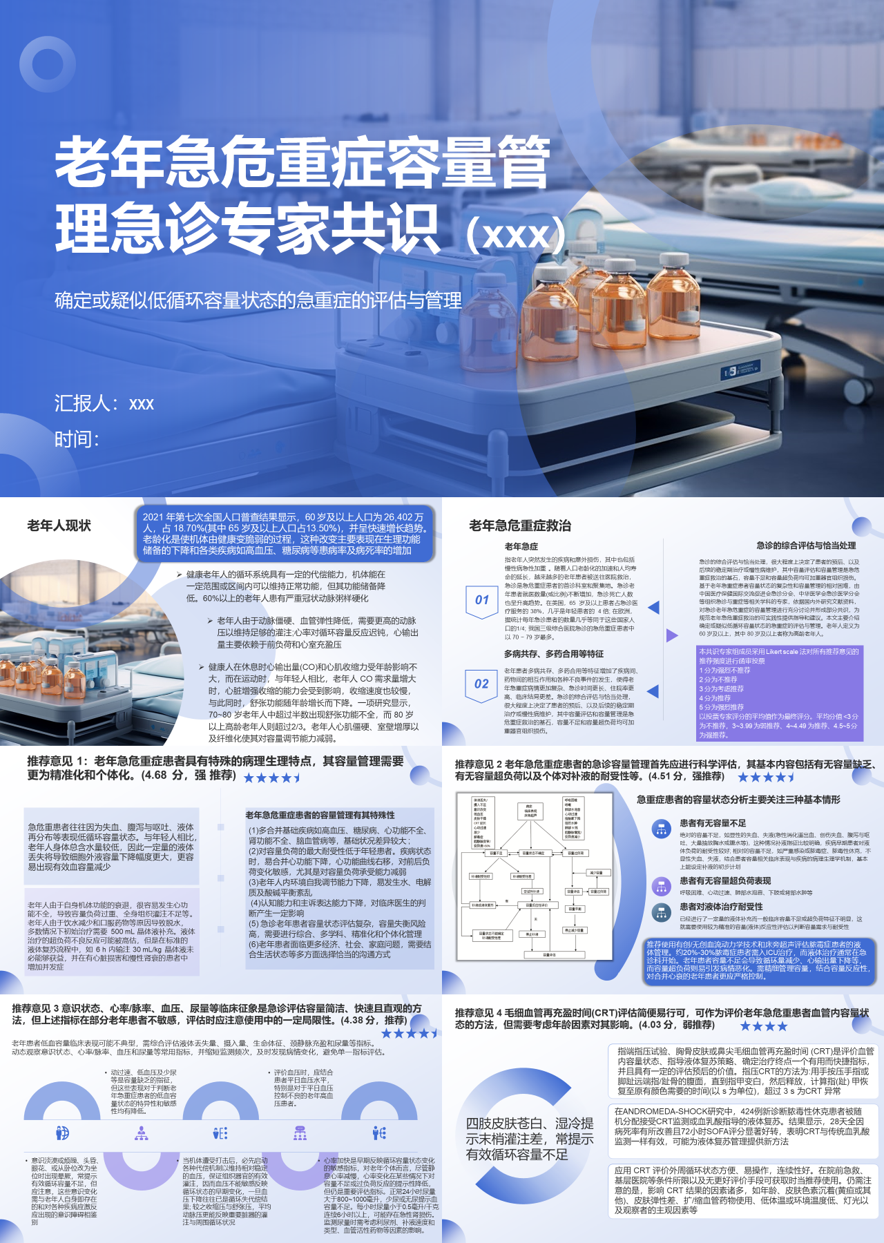 标准静态蓝色工作汇报老年急危重症容量管理急诊专家共识