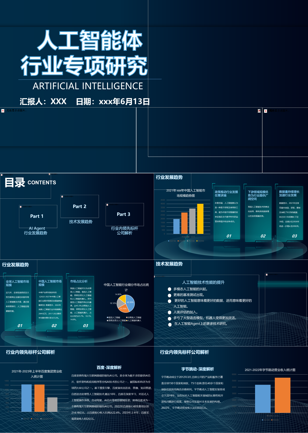 标准静态科技风工作汇报人工智能体行业专项研究