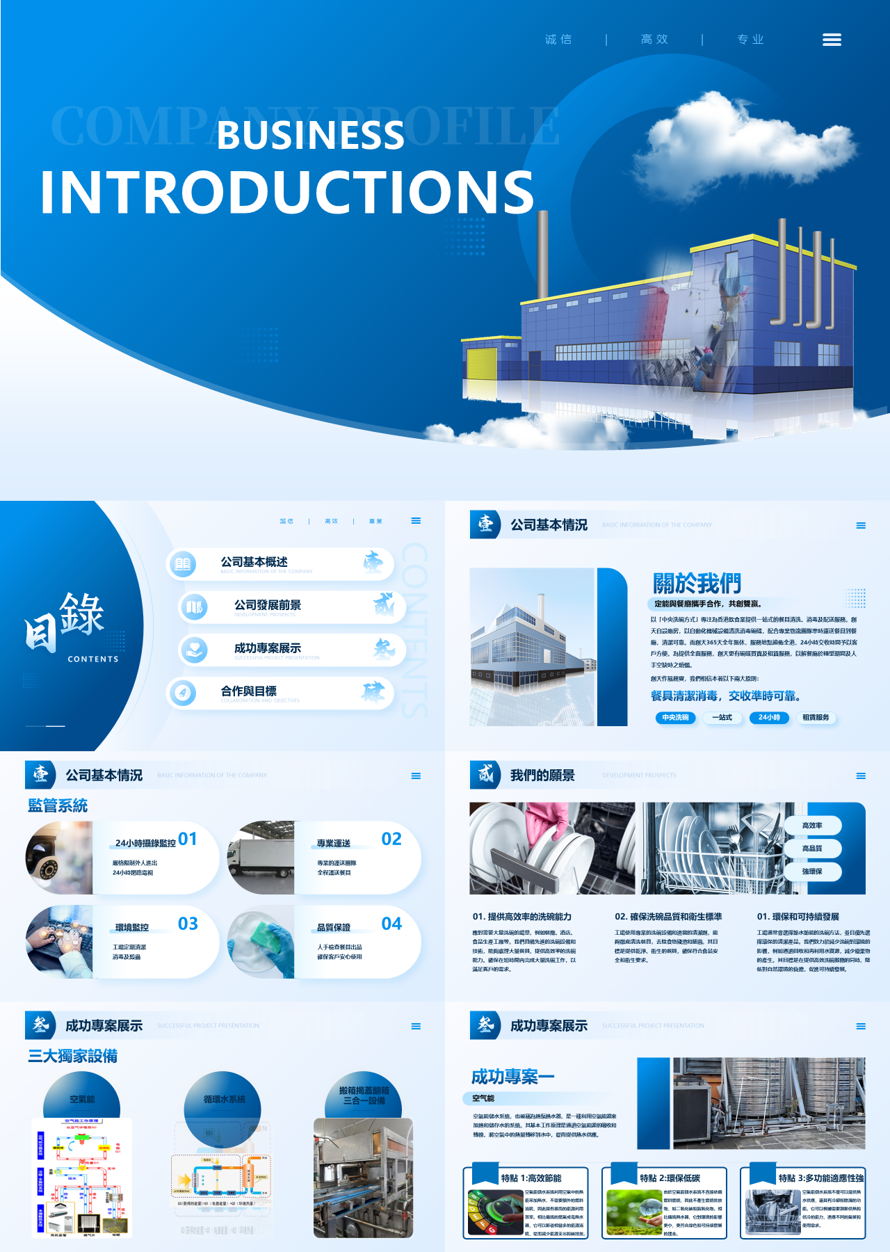 标准静态蓝色工作汇报INTRODUCTIONS