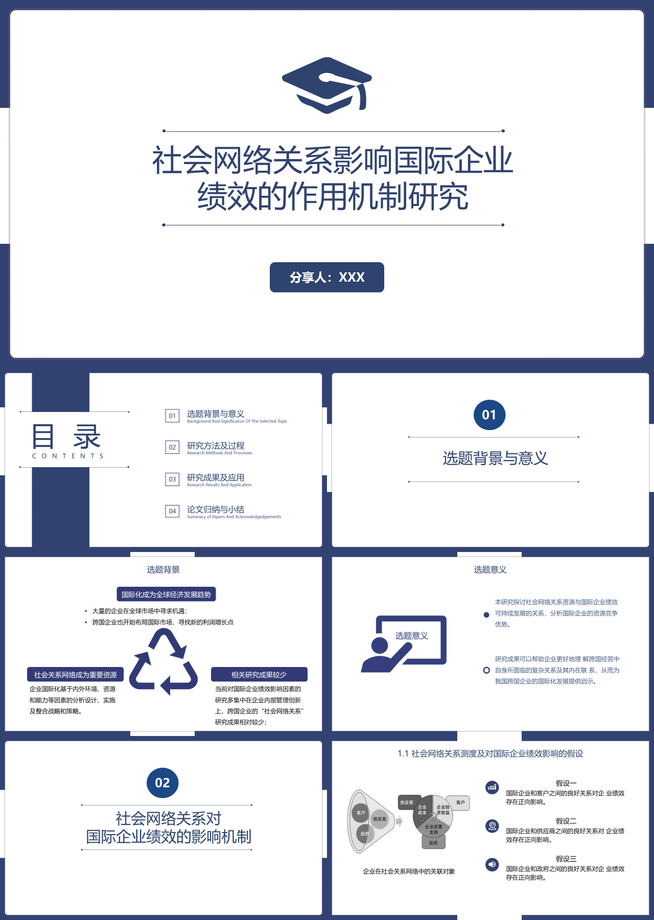 标准静态简约论文答辩社会网络关系影响国际企业绩效的作用机制研究