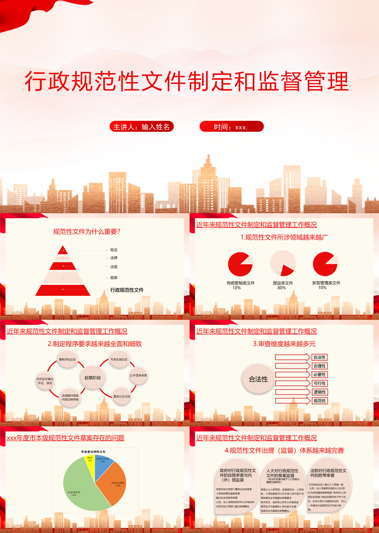 标准静态红色工作汇报行政规范性文件制定和监督管理