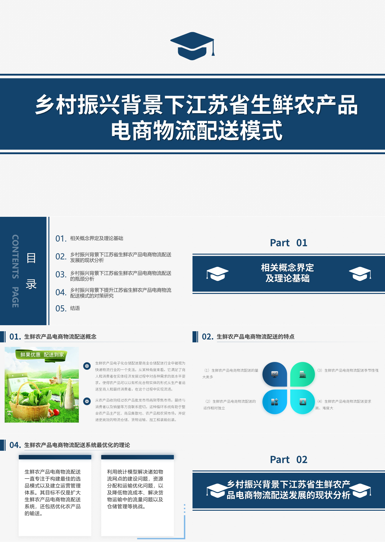 标准静态蓝色论文答辩乡村振兴背景下江苏省生鲜农产品电商物流配送模式