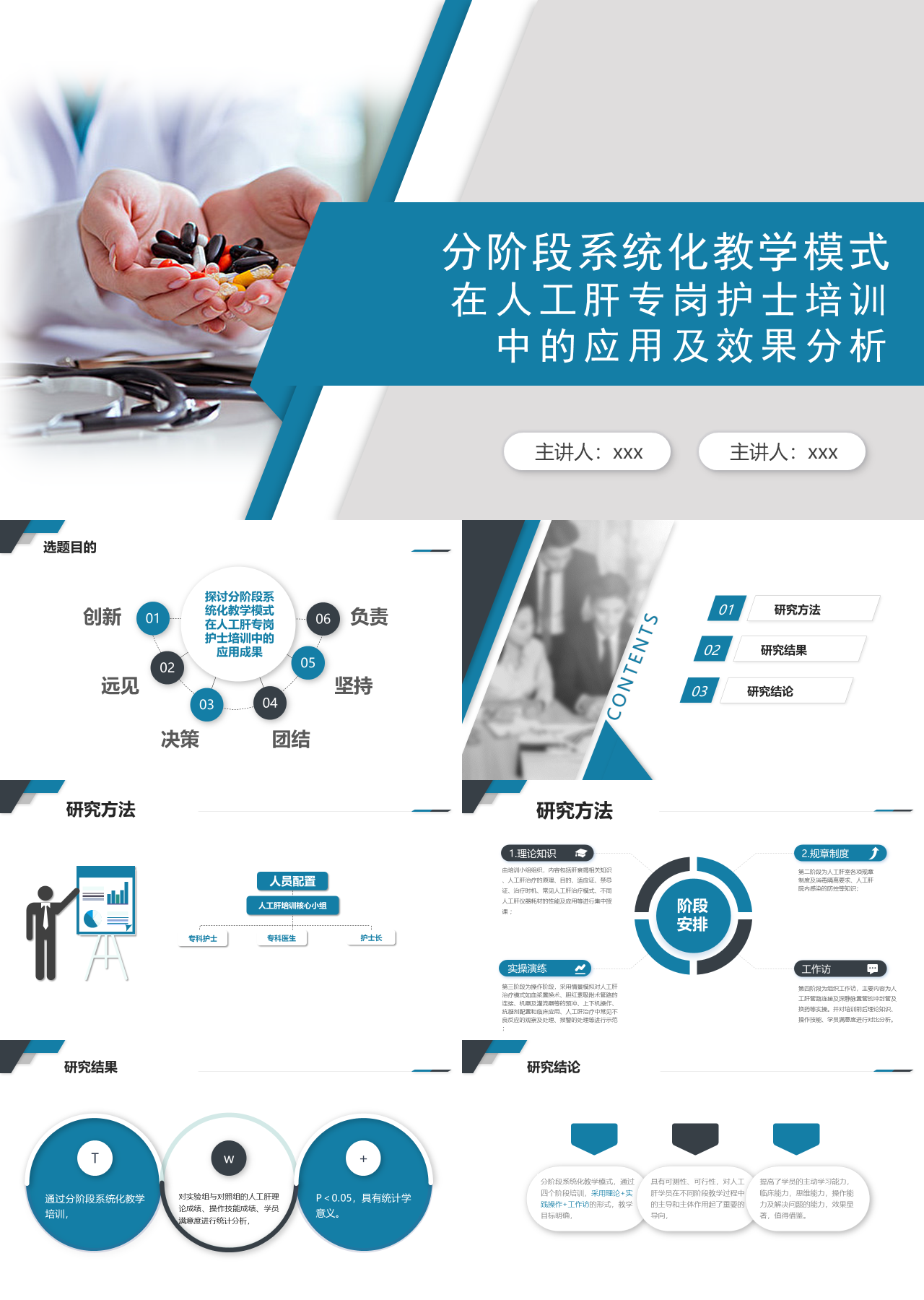 标准静态蓝色工作汇报研究报告分阶段系统化教学模式