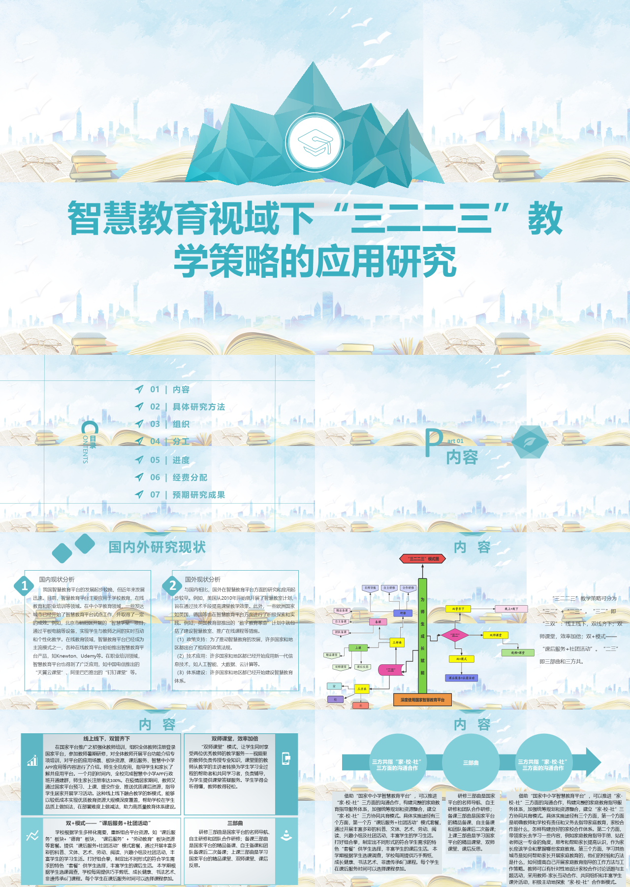 标准静态绿色论文答辩智慧教育视域下教学策略的应用研究