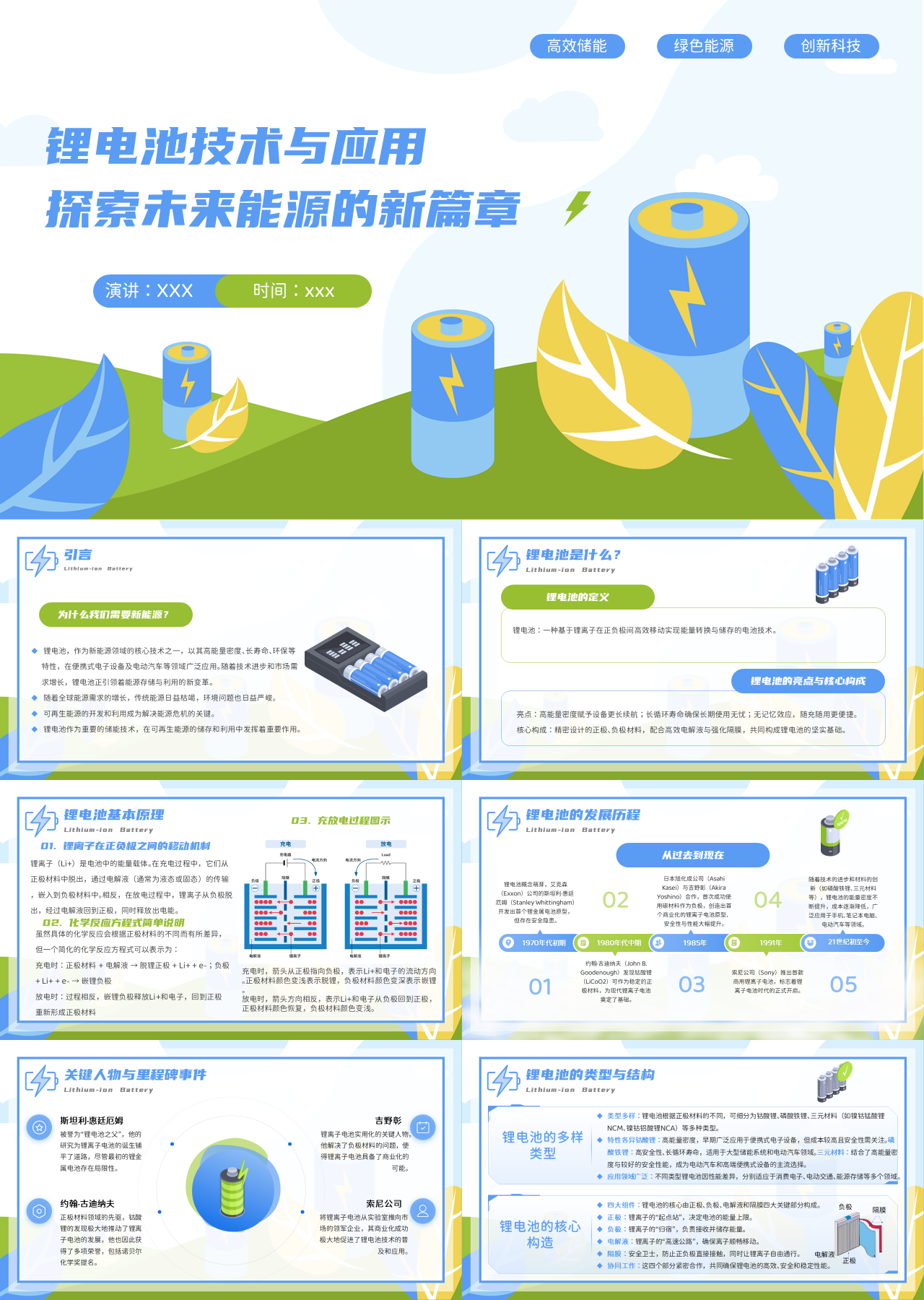 标准动态蓝色工作汇报探索未来能源的新篇章