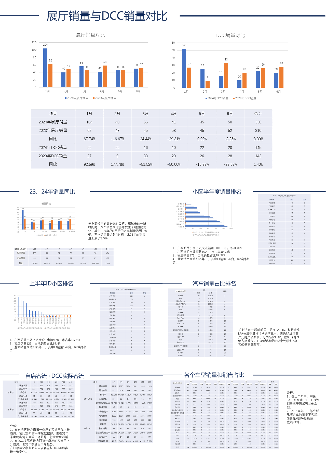 标准静态蓝色工作总结及工作计划