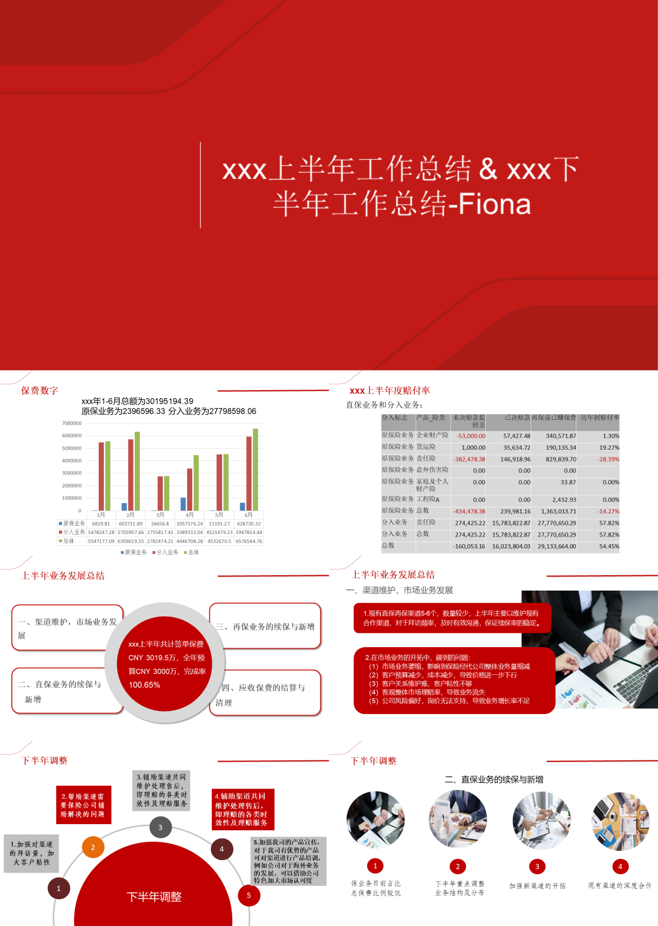 标准静态红色上半年工作总结下半年工作计划