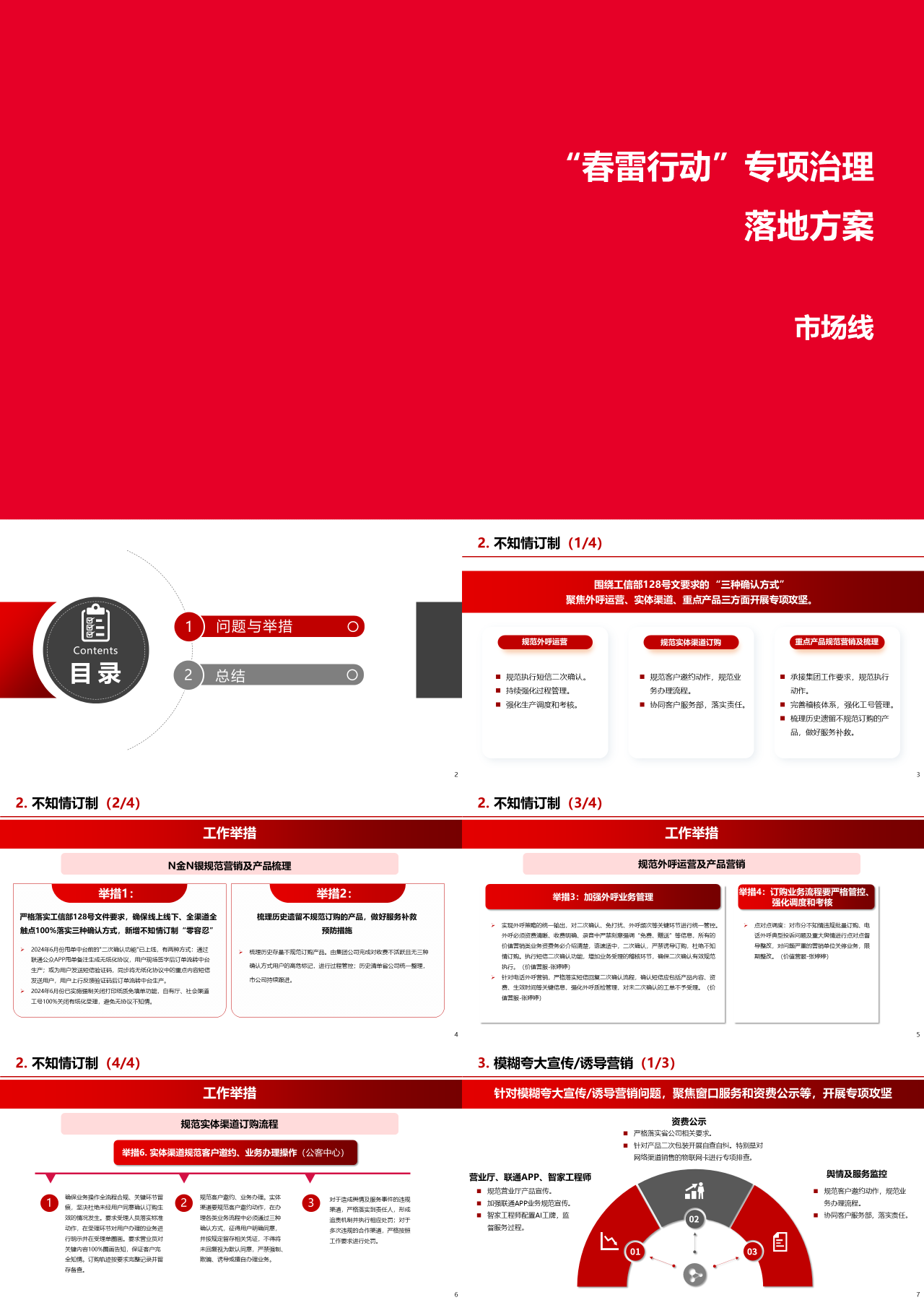 标准静态粉色工作汇报春蕾行动四项不规范营销举措