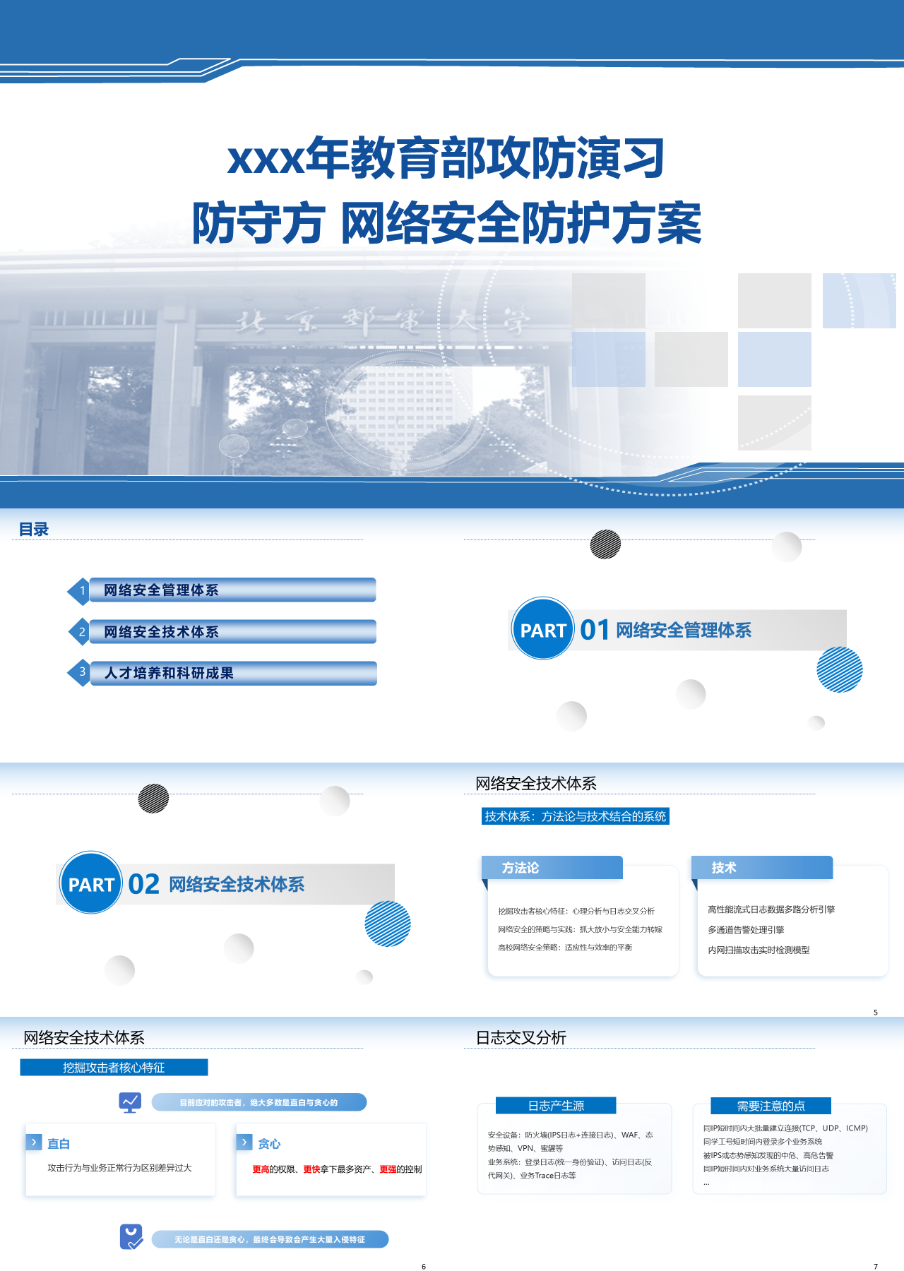 标准静态蓝色工作汇报防守方网络安全防护方案