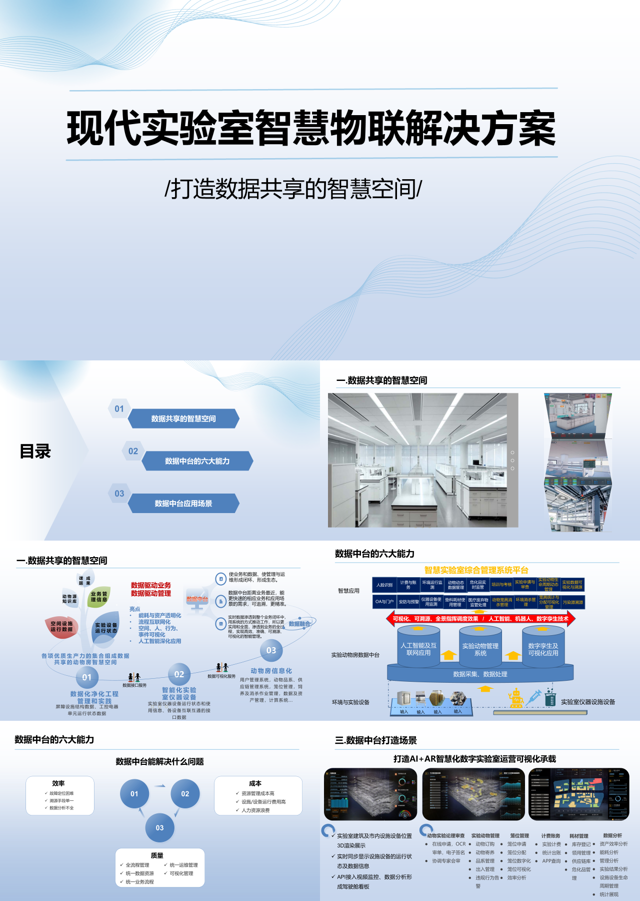 标准静态简约工作汇报现代实验室智慧物联解决方案