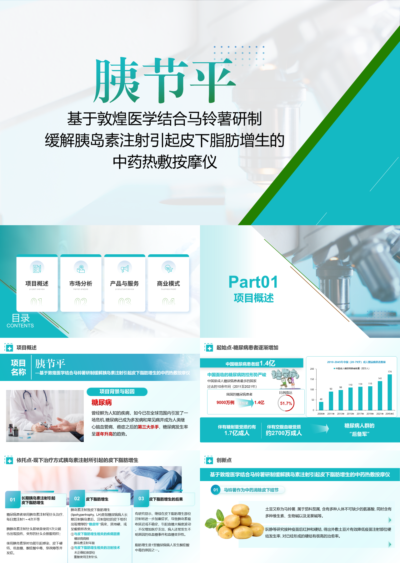 标准静态绿色工作汇报缓解胰岛素注射引起皮下脂肪增生