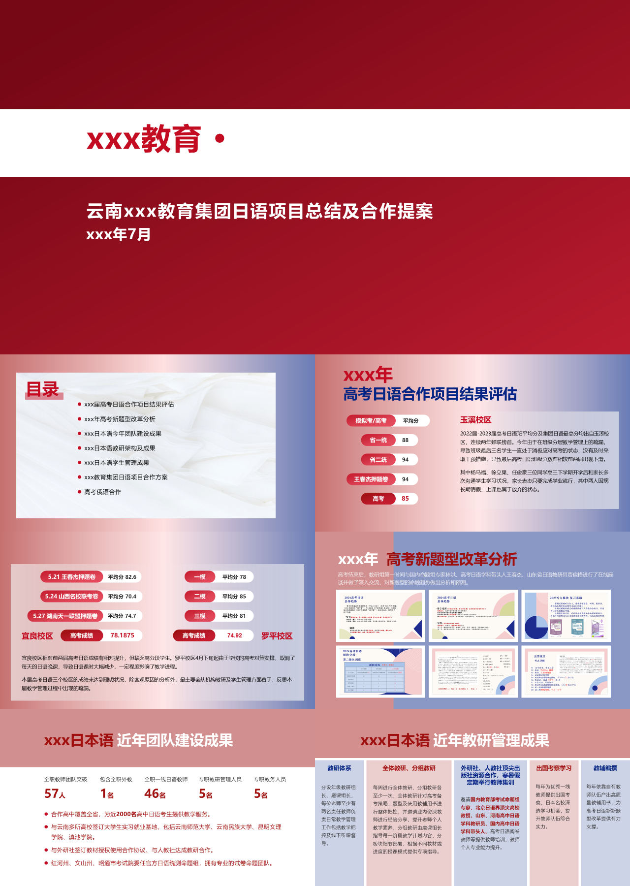 标准静态红色教育课件教育集团日语项目总结及合作提案