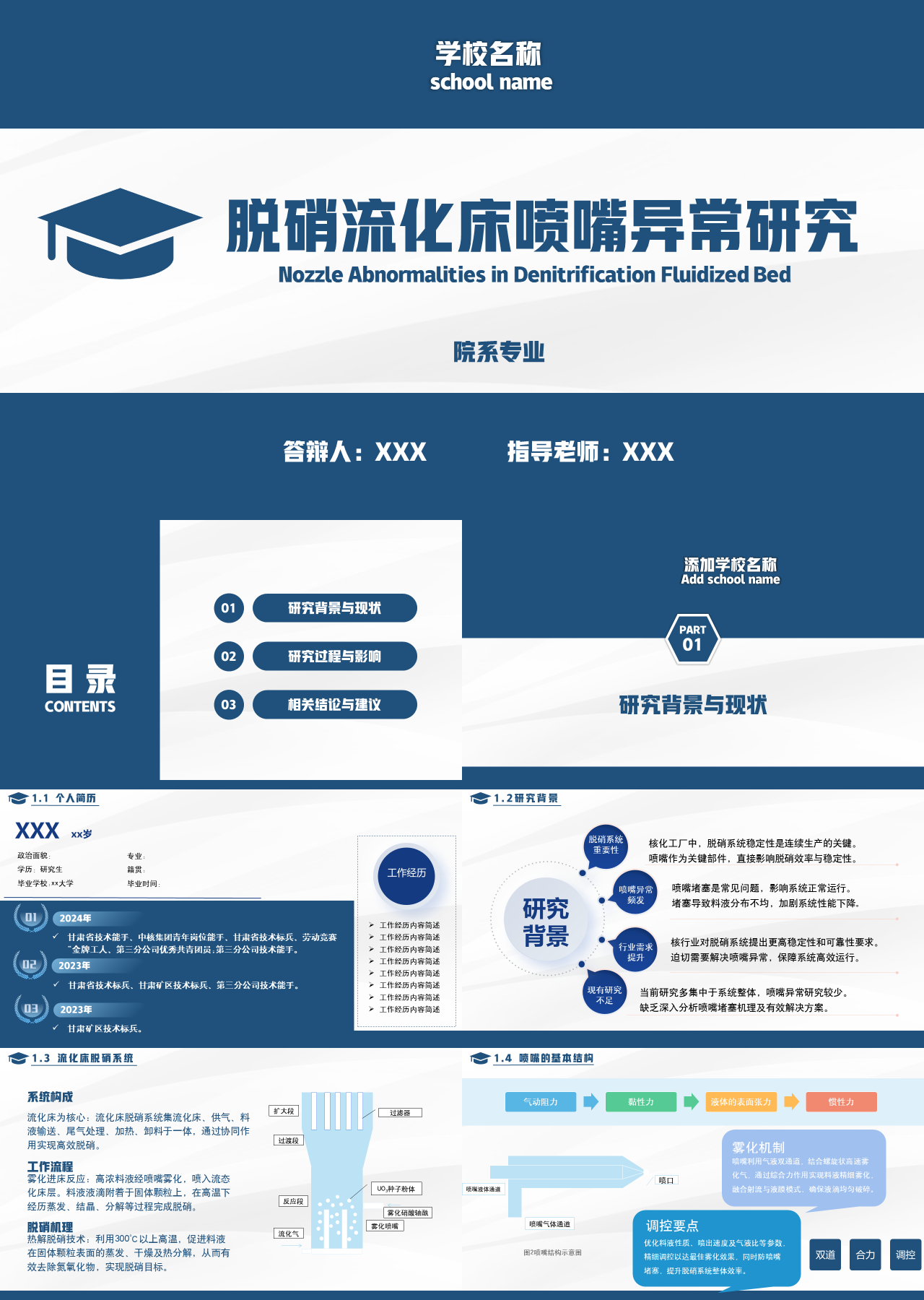 标准静态蓝色论文答辩脱硝流化床喷嘴异常研究