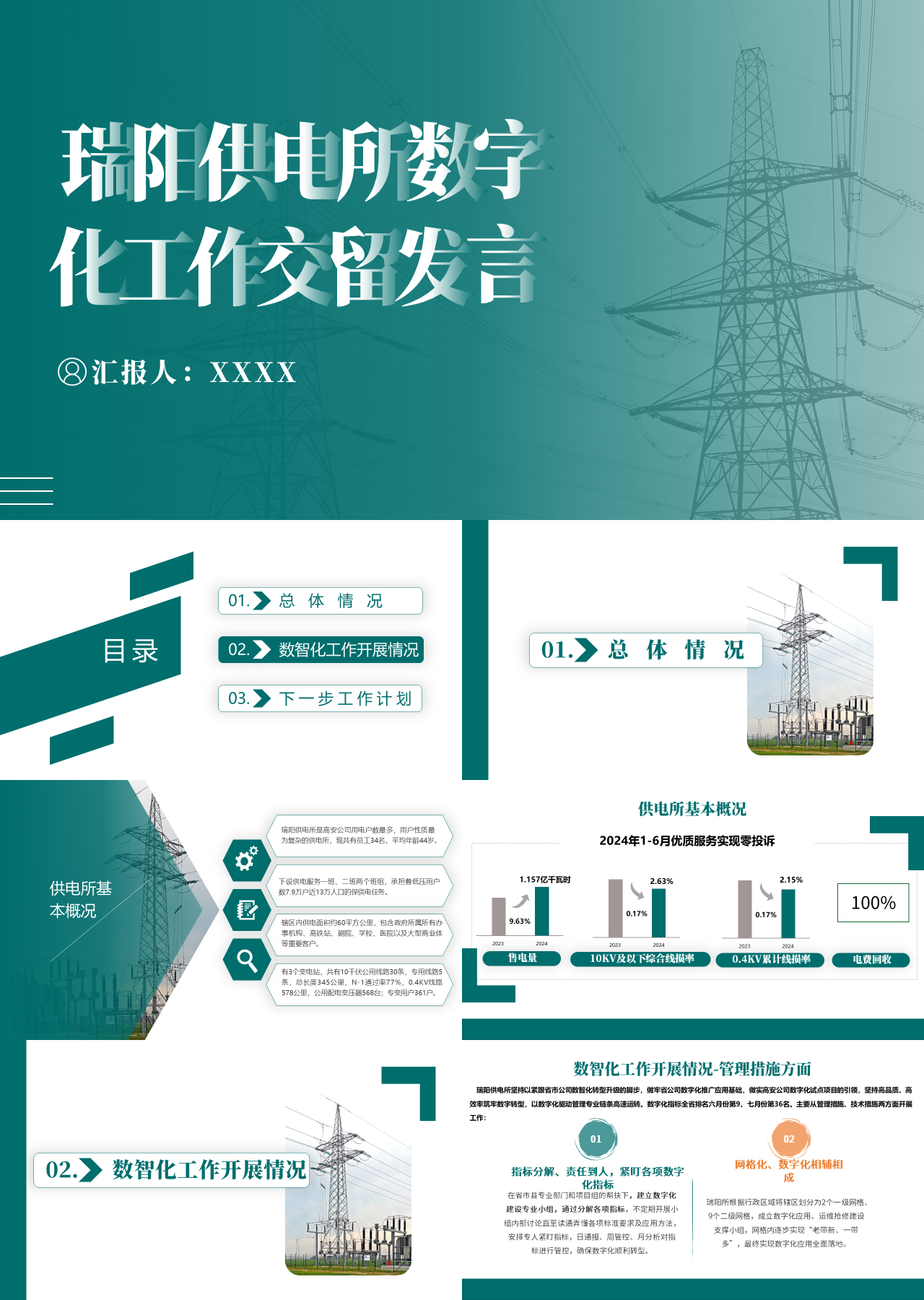 标准静态绿色供电所数字化工作交流发言