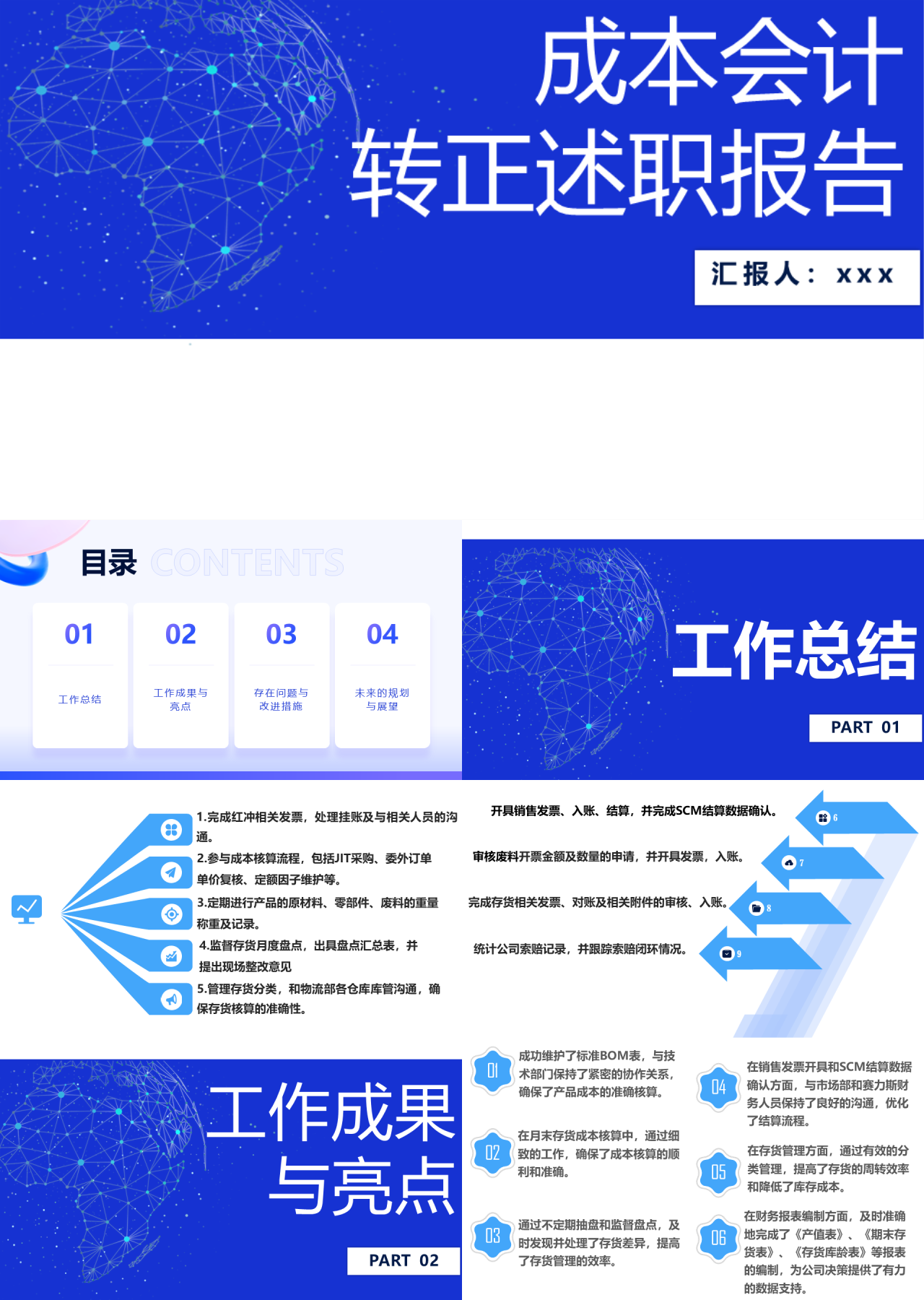 标准静态蓝色转正述职报告成本会计