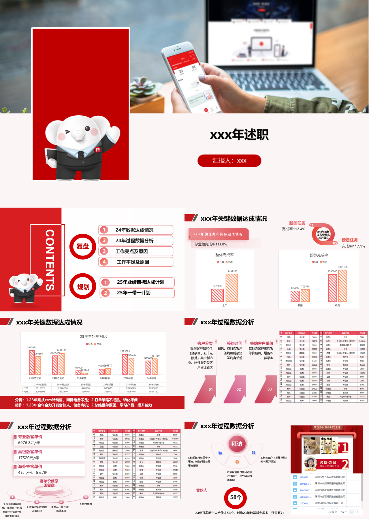 标准静态红色工作汇报述职
