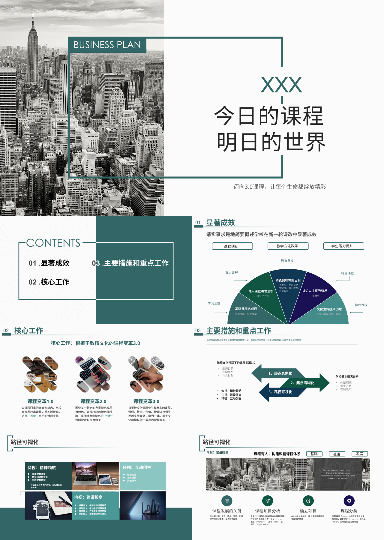 标准静态简约工作汇报今日课程