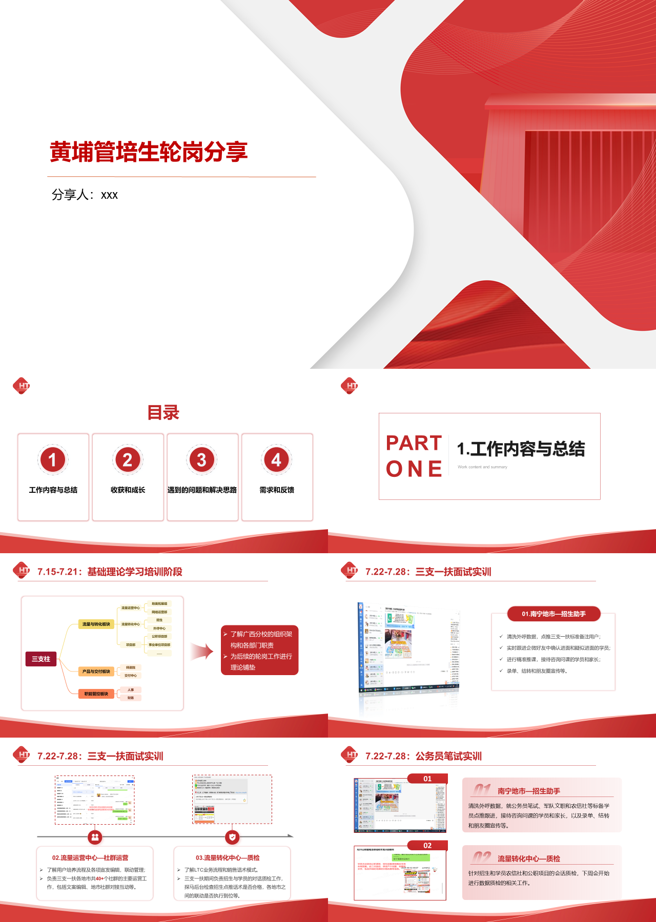 标准静态红色企业培训黄埔管培生轮岗分享