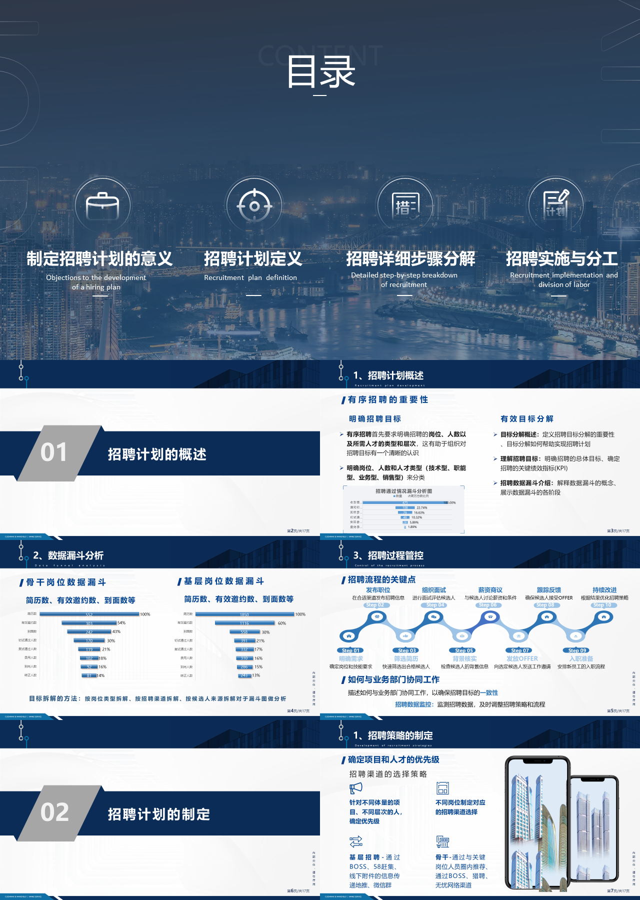 标准静态蓝色企业培训制定招聘计划的意义