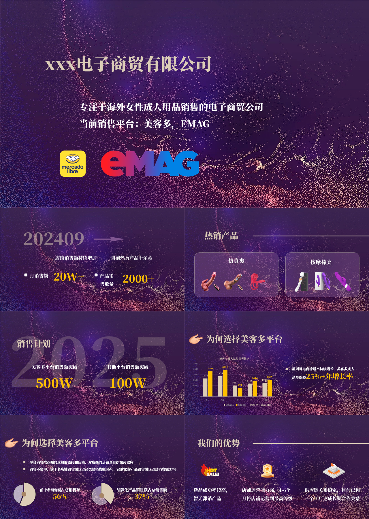 标准静态紫色企业宣传电子商贸公司