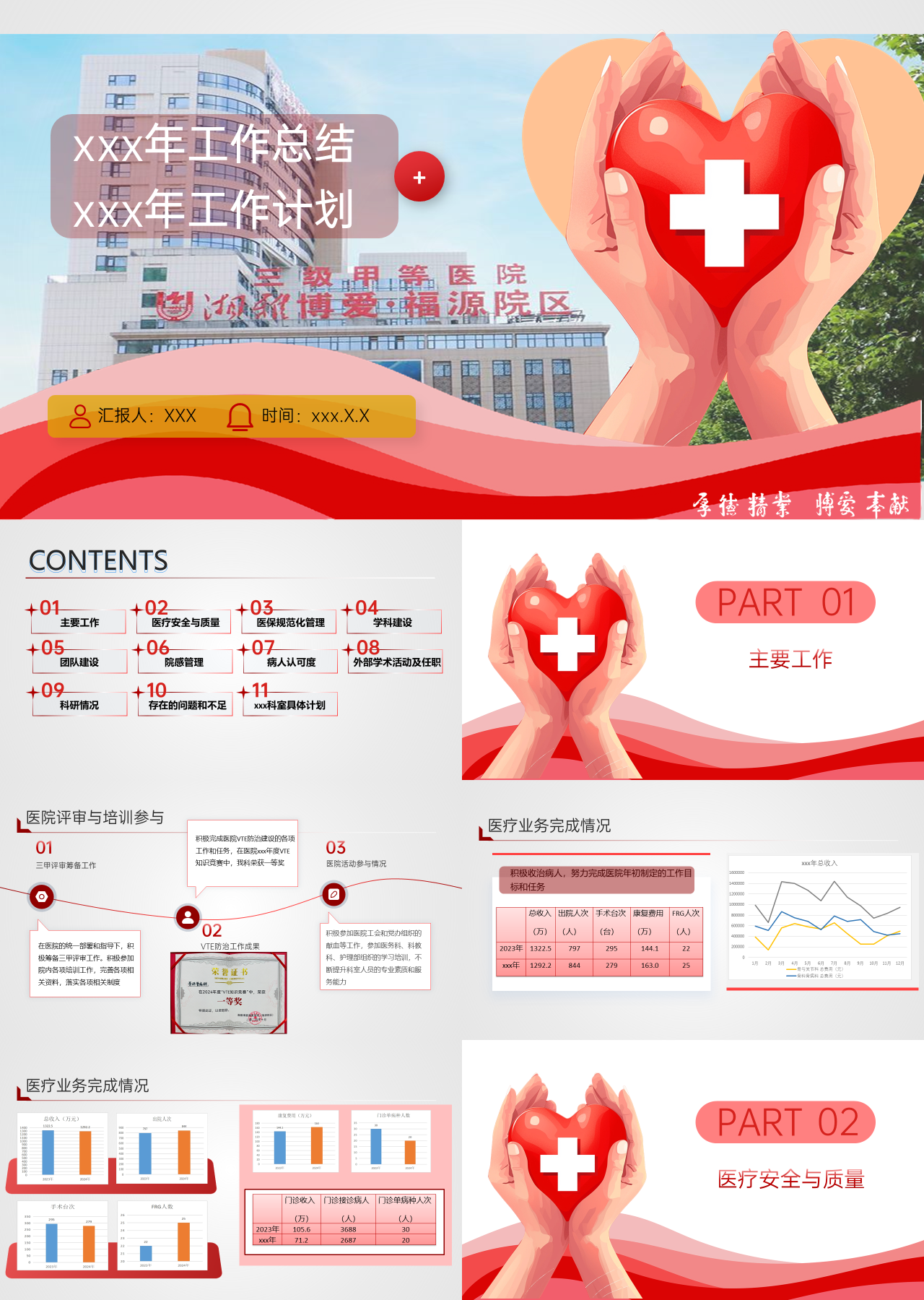 标准静态粉色工作汇报骨科骨病科年度述职