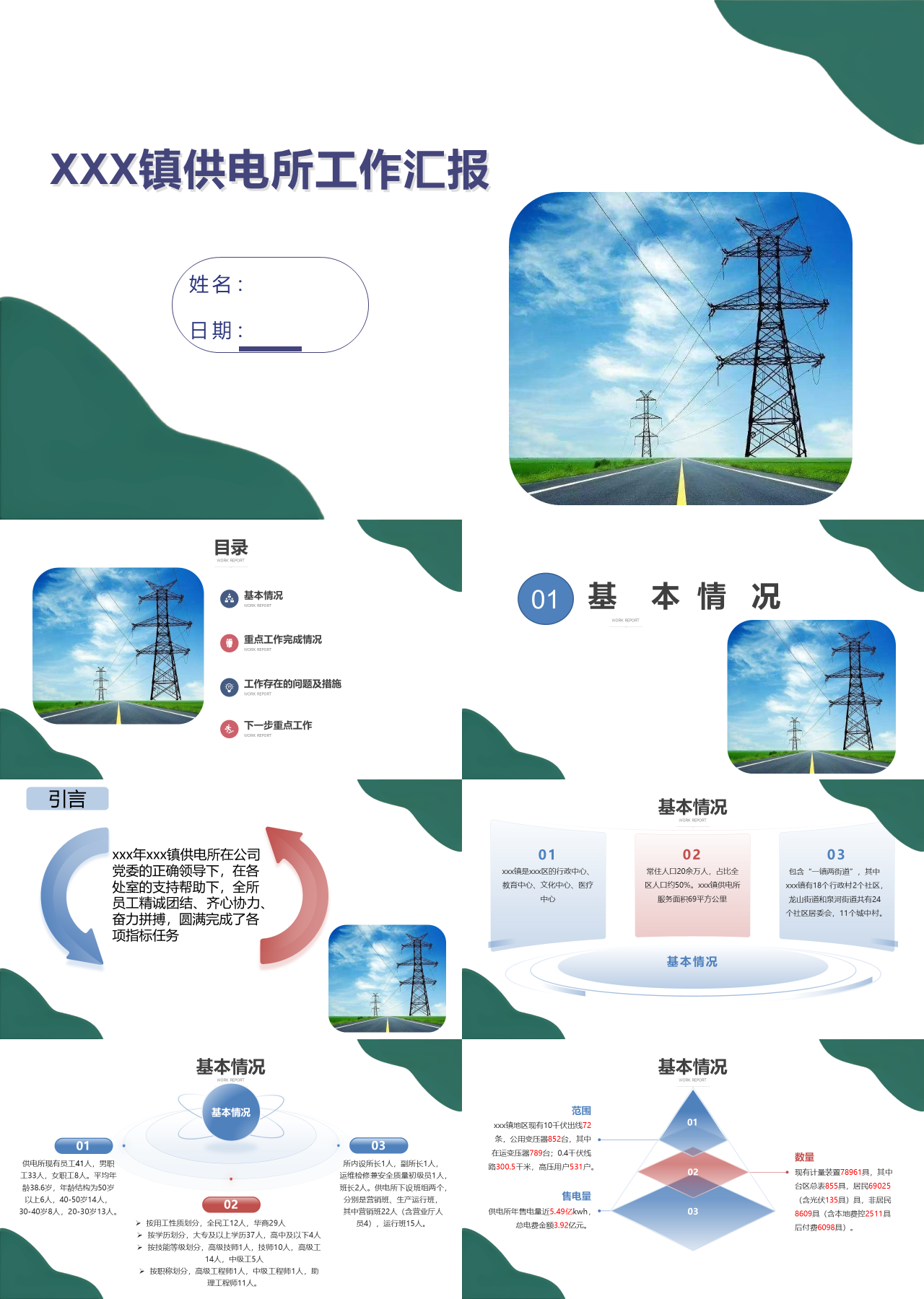 标准动态绿色供电所工作汇报