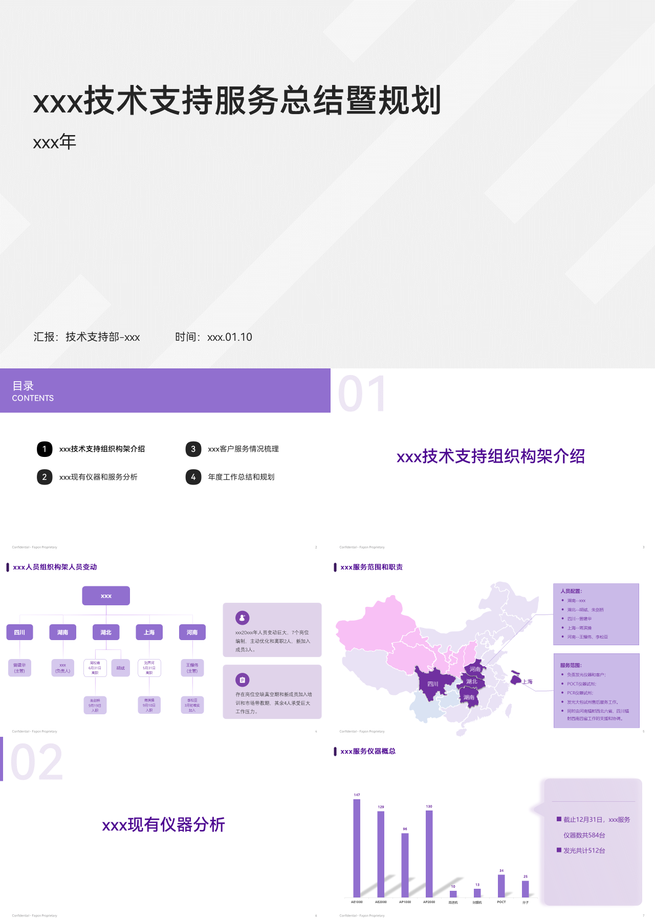 标准静态蓝色工作汇报服务总结暨规划