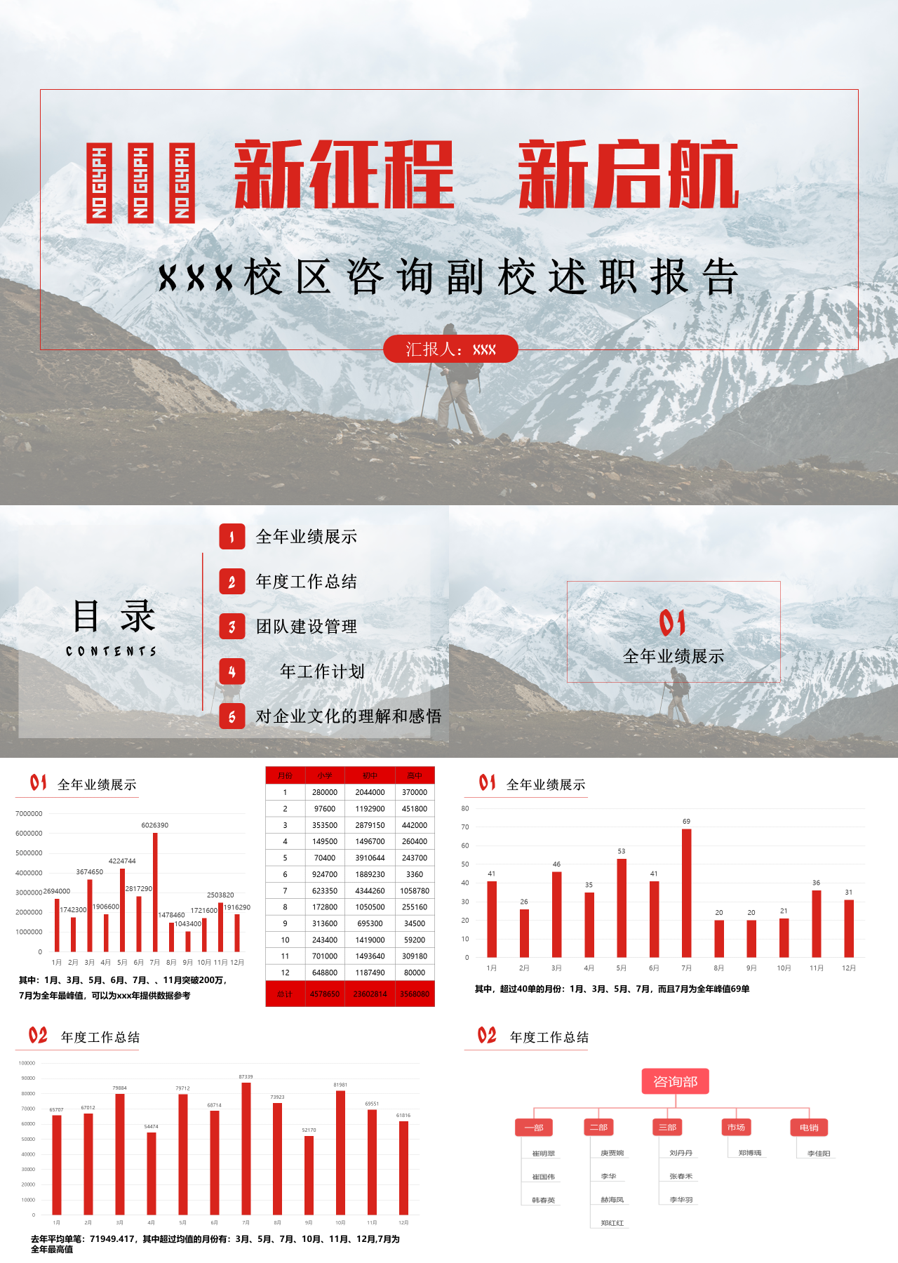 标准静态红色校区咨询副校述职报告
