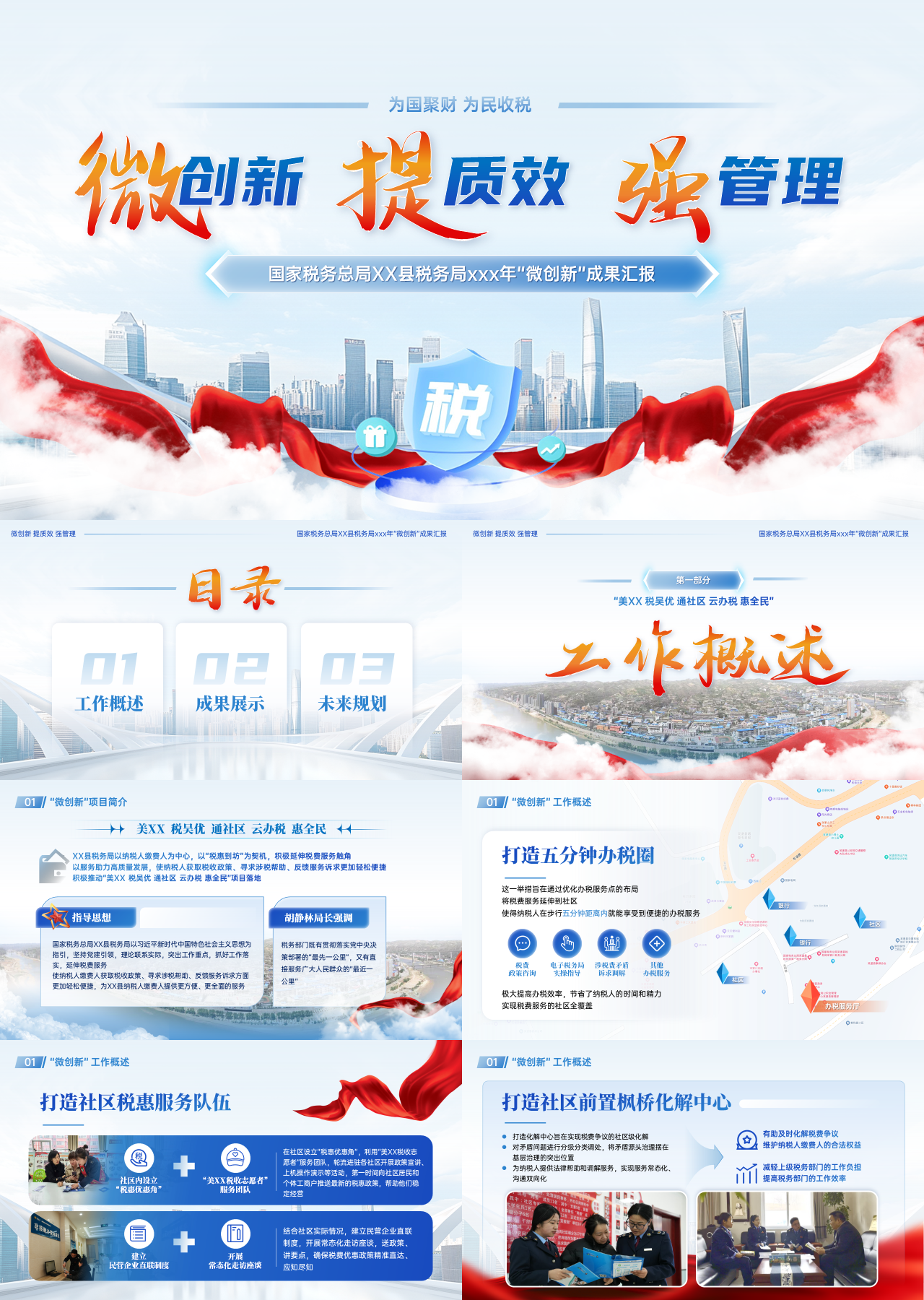 高端动态红色工作汇报微创新成果汇报