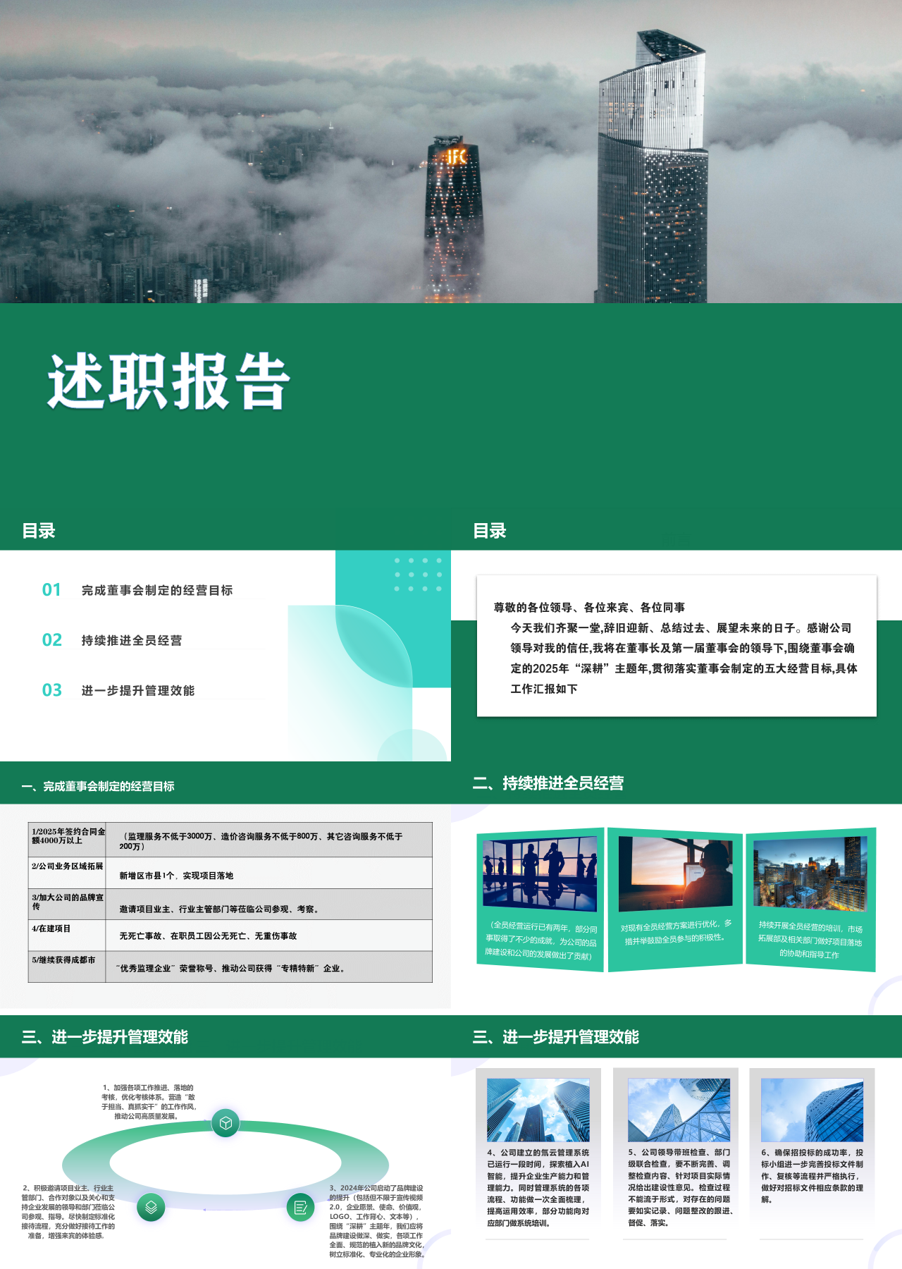 标准静态绿色述职报告
