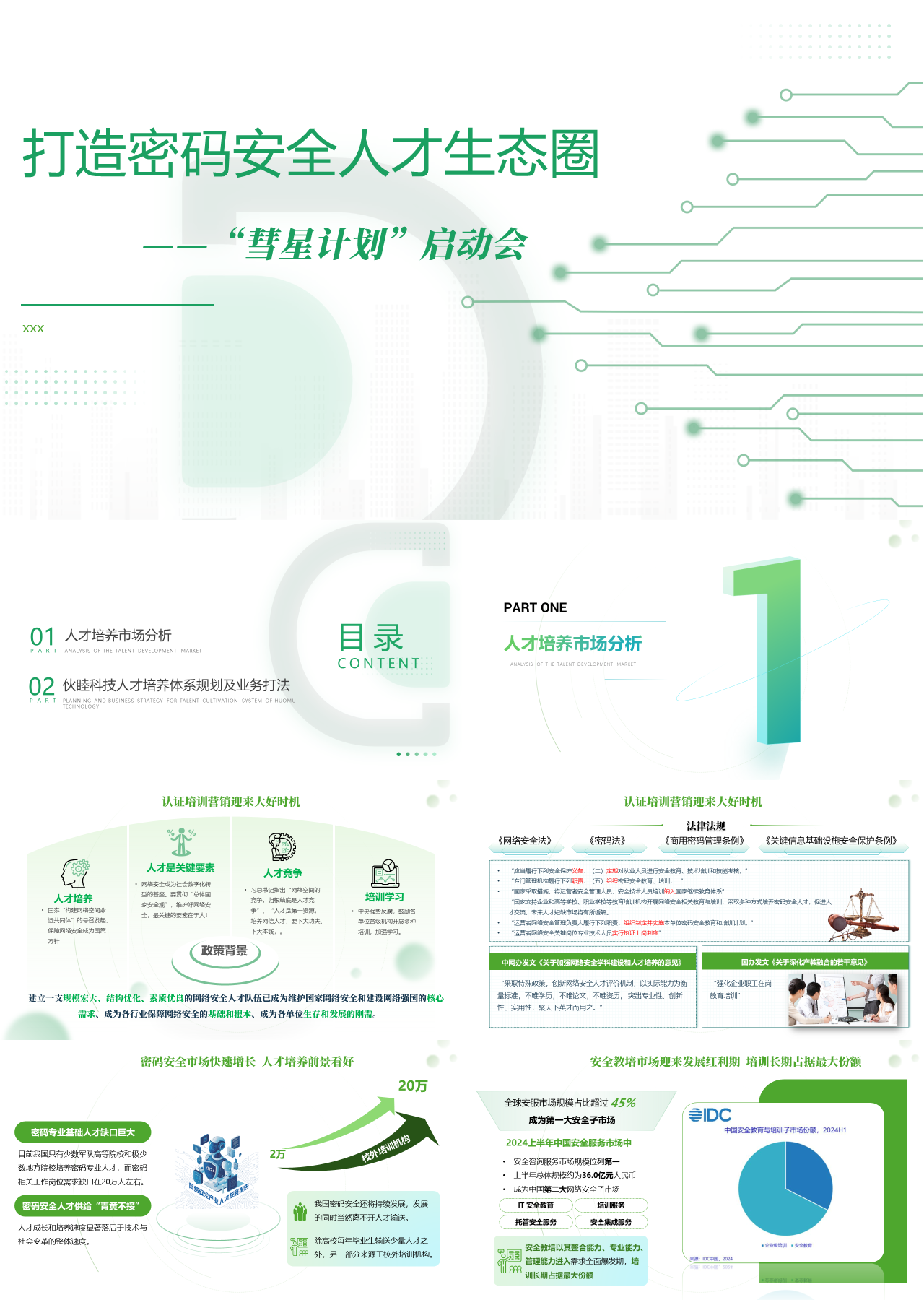 精美动态绿色企业培训打造密码安全人才生态圈