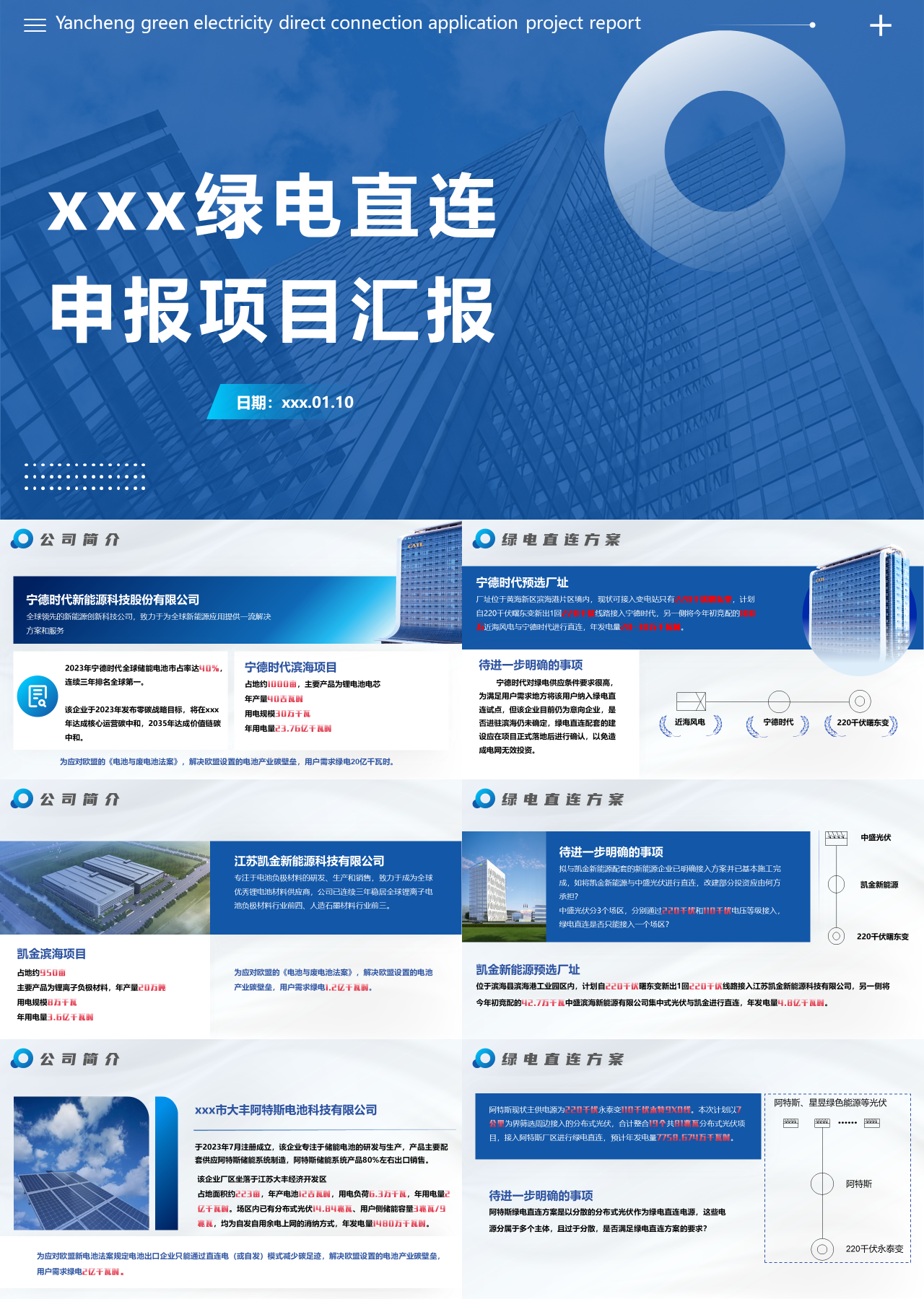 标准静态蓝色工作汇报绿电直连申报项目汇报