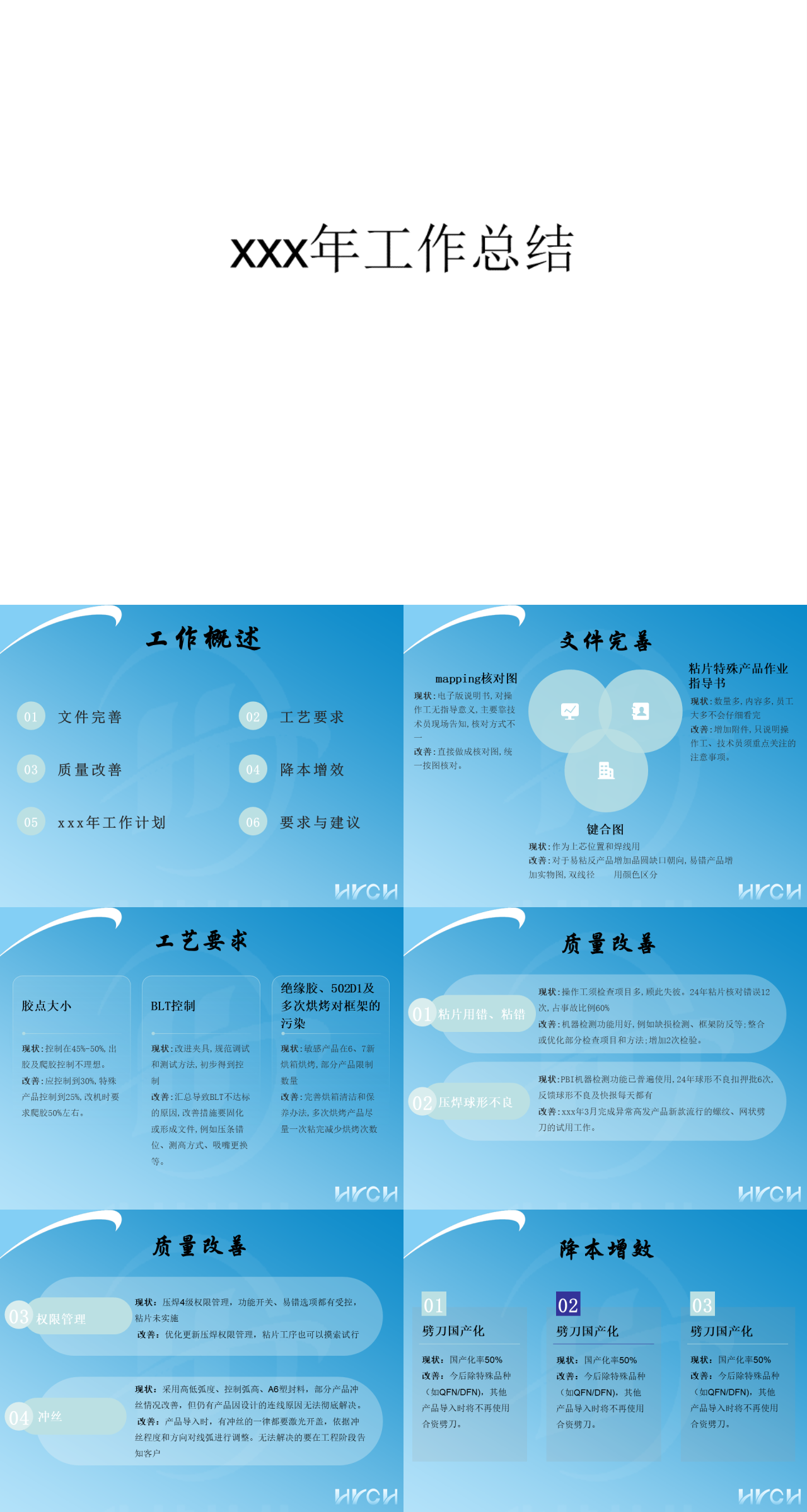 简单静态蓝色工作总结