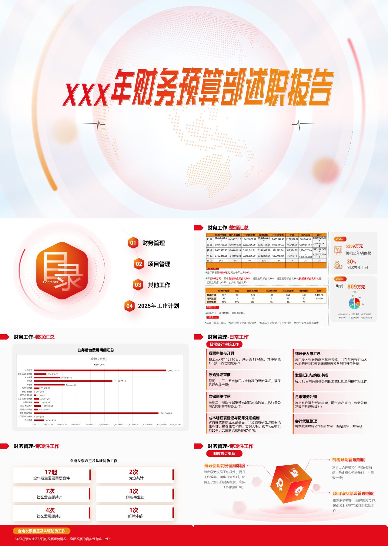 精美静态橙色财务预算部述职报告
