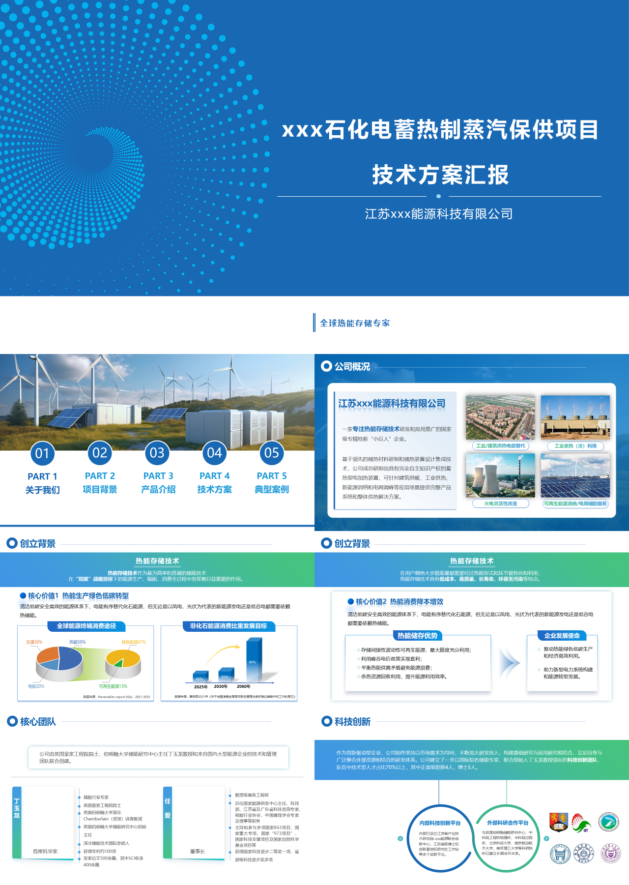 精美静态蓝色工作汇报石化电蓄热制蒸汽保供项目