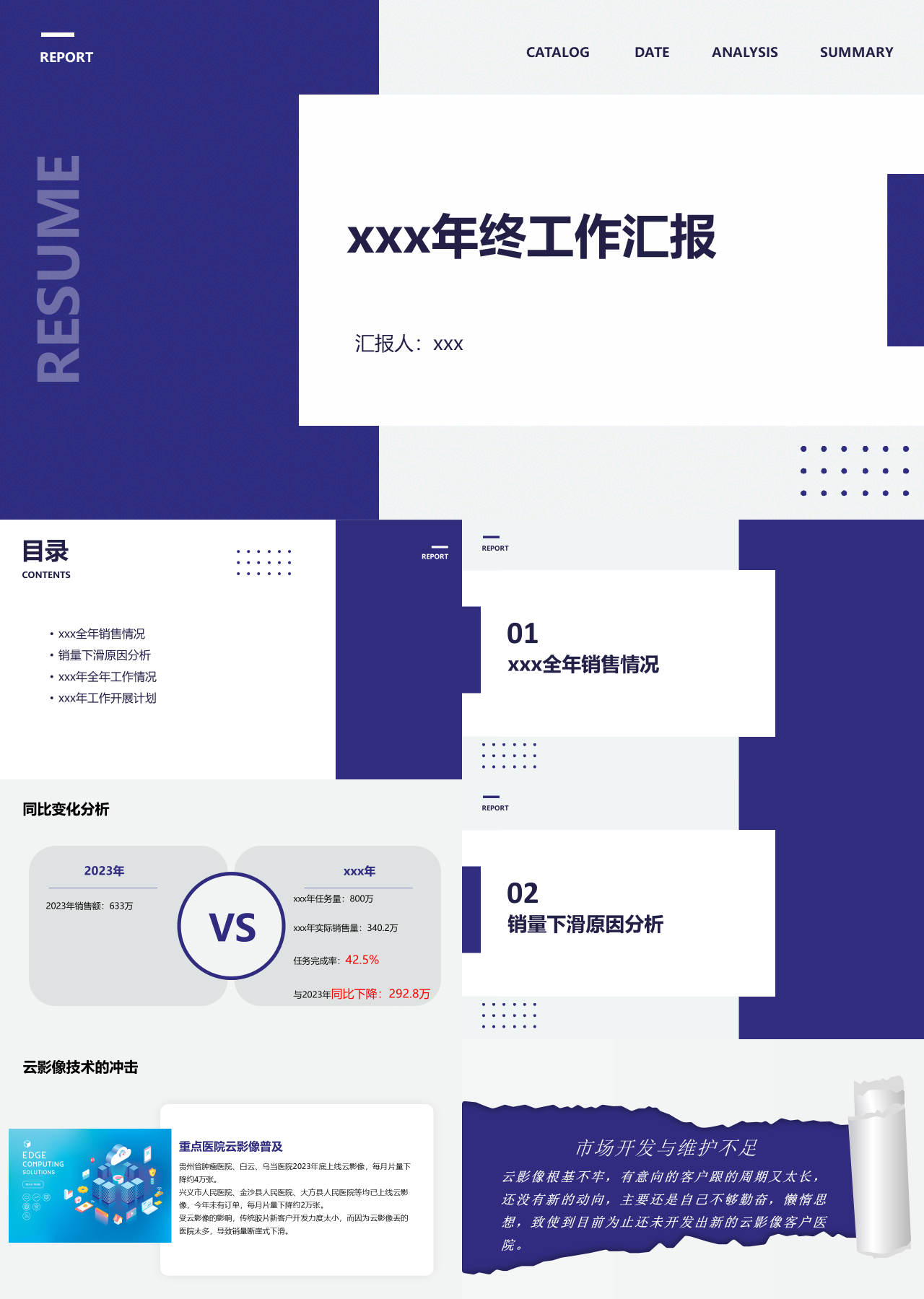 标准静态蓝色年终工作汇报