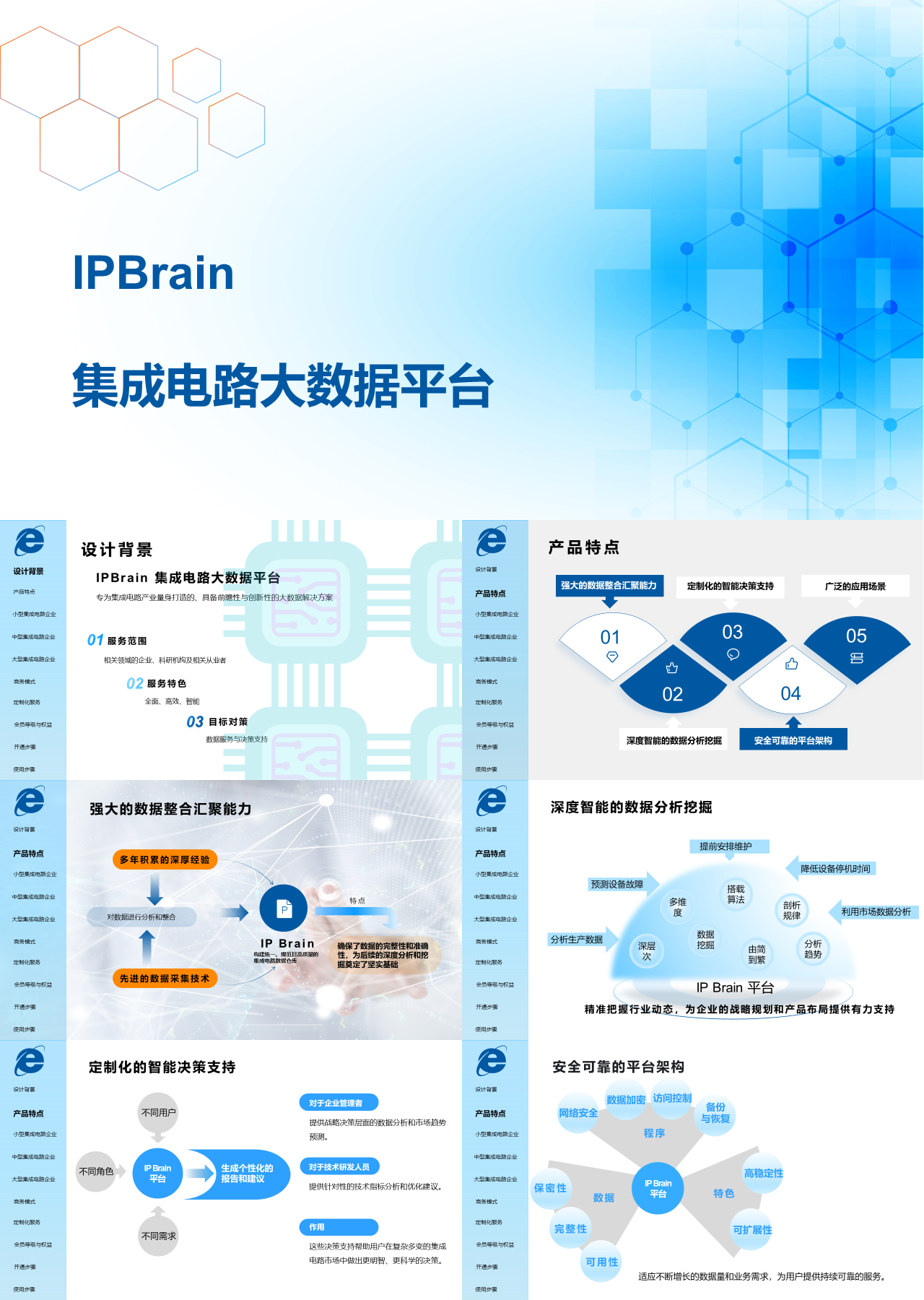 标准静态蓝色企业培训重塑集成电路