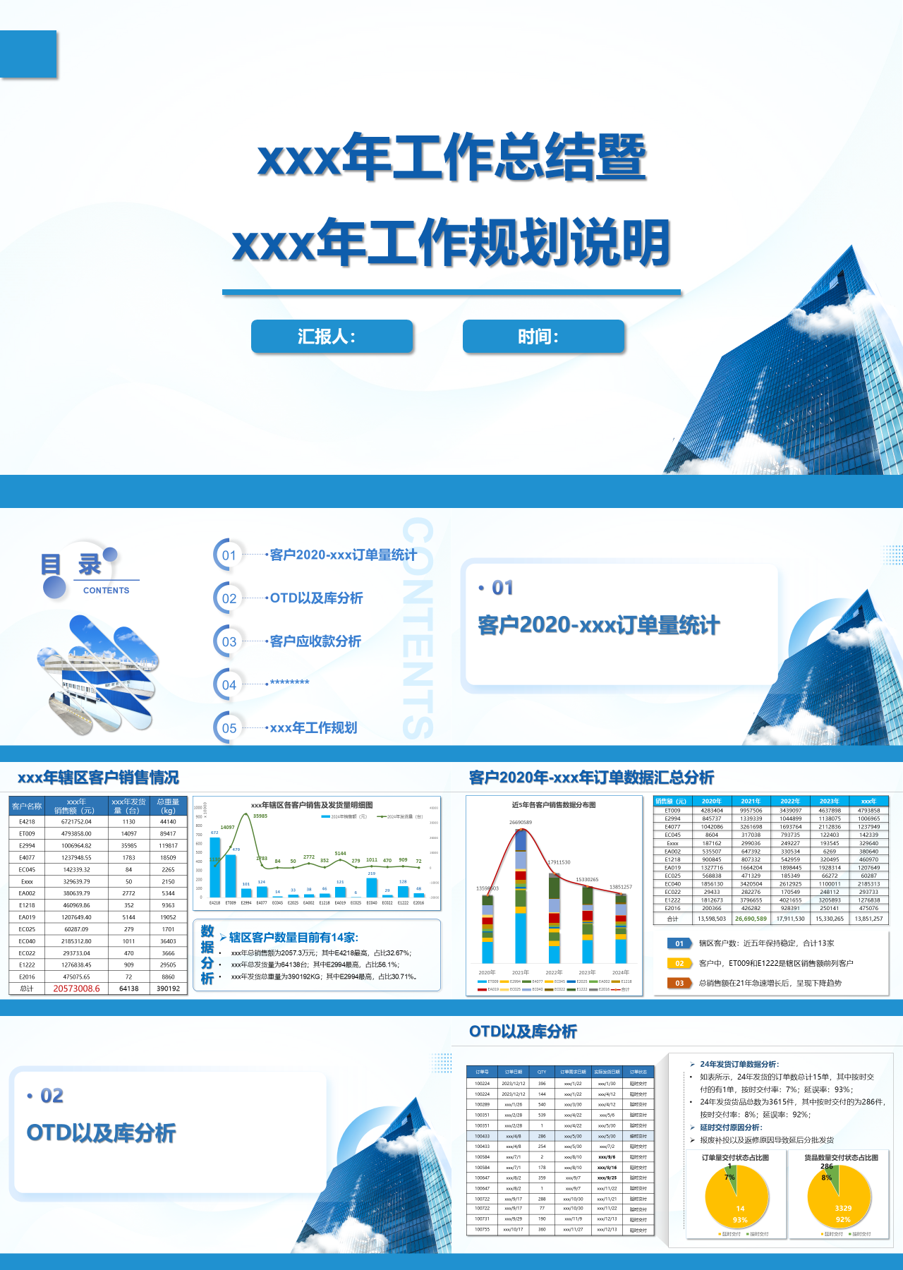 标准静态蓝色年终总结汇报