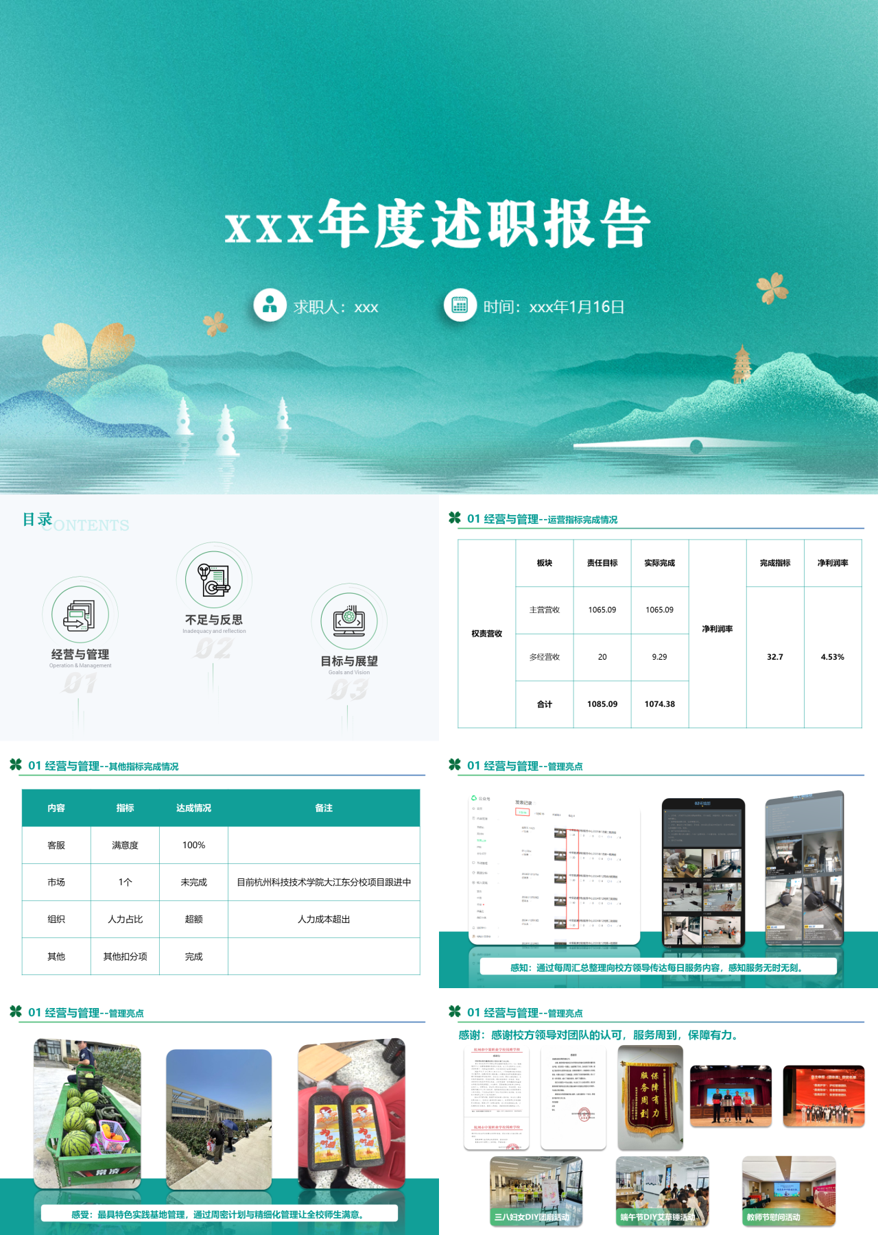 标准静态绿色年度述职报告