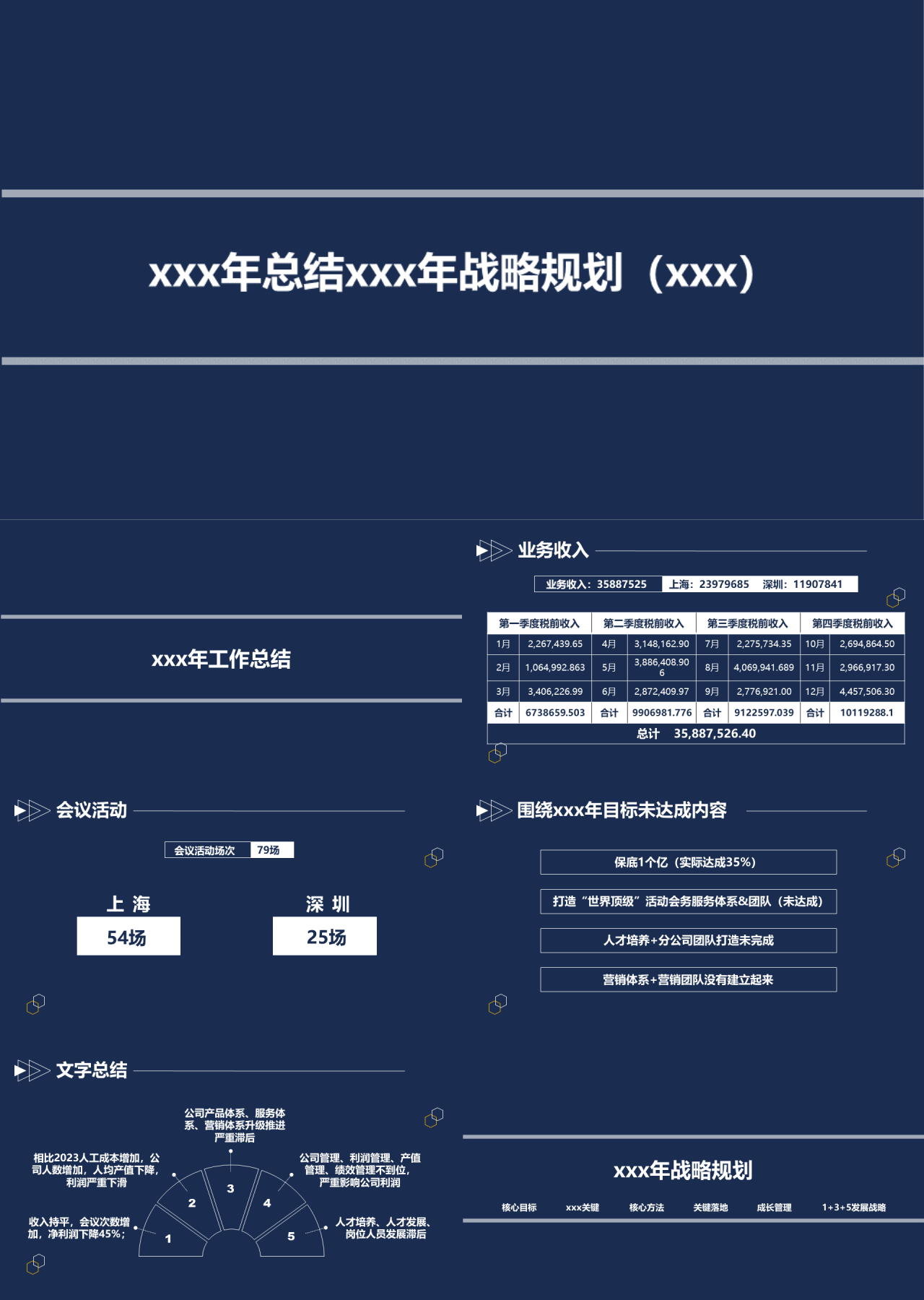 标准静态蓝色工作汇报总结战略规划