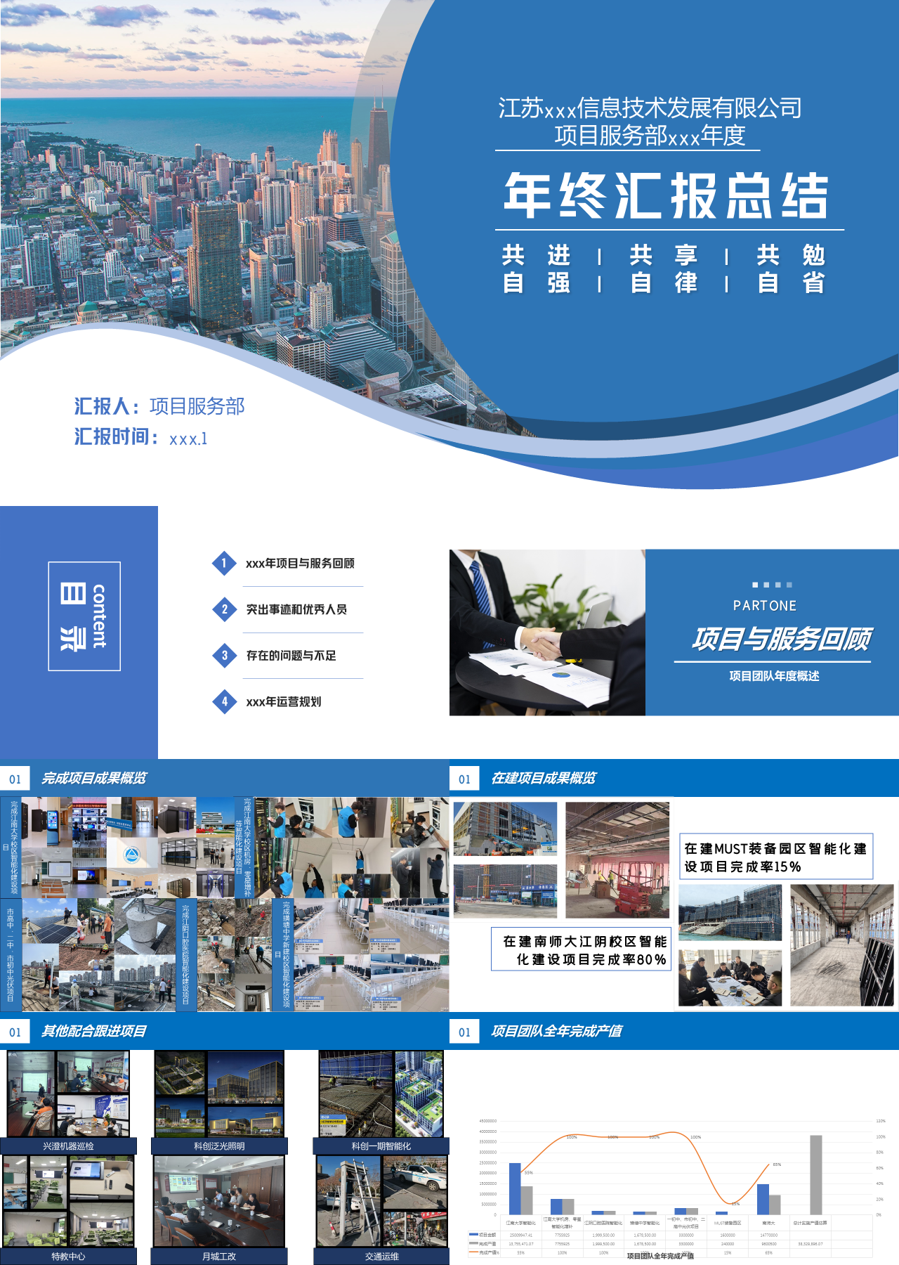 标准静态蓝色年终汇报总结