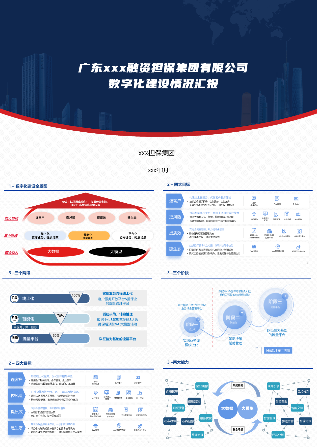 标准静态蓝色数字化建设情况汇报