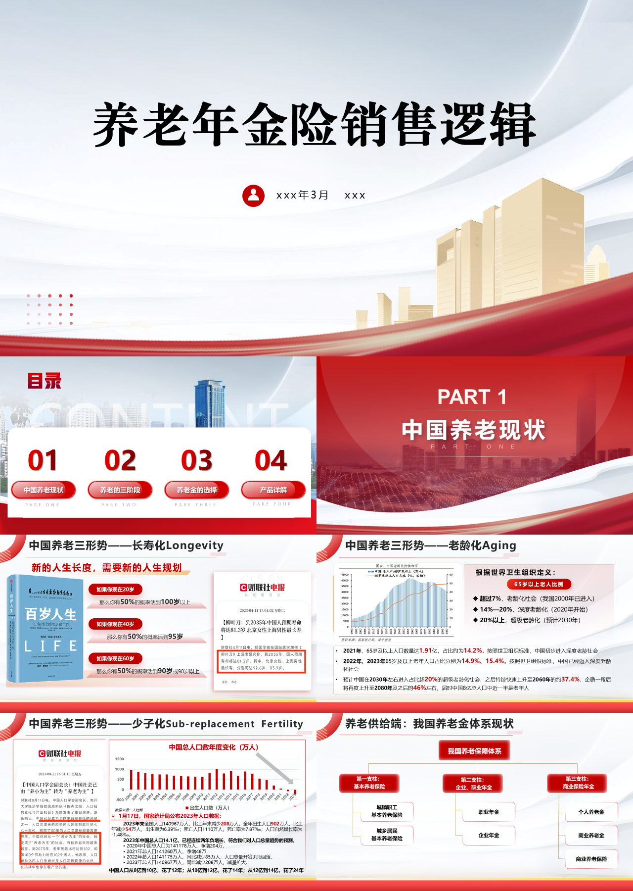 标准静态红色商业计划书养老年金险销售逻辑