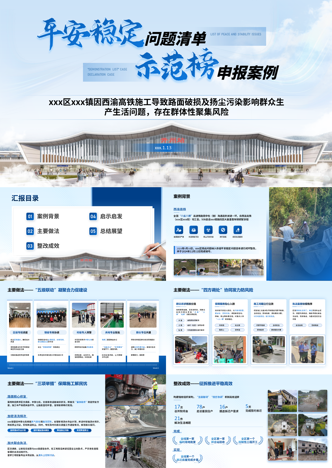 高端动态蓝色工作汇报平安稳定问题清单示范榜案例