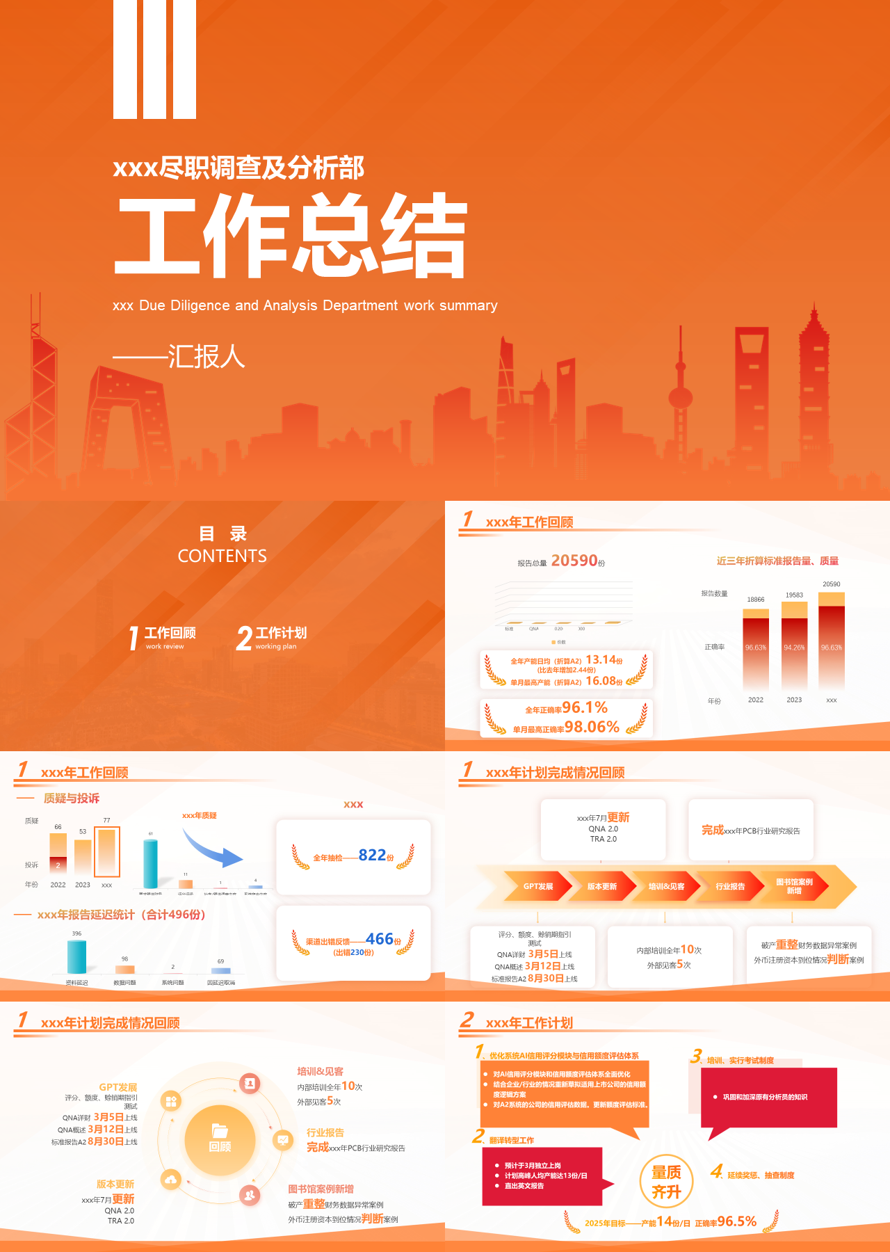 标准动态橙色工作汇报尽职调查及分析部