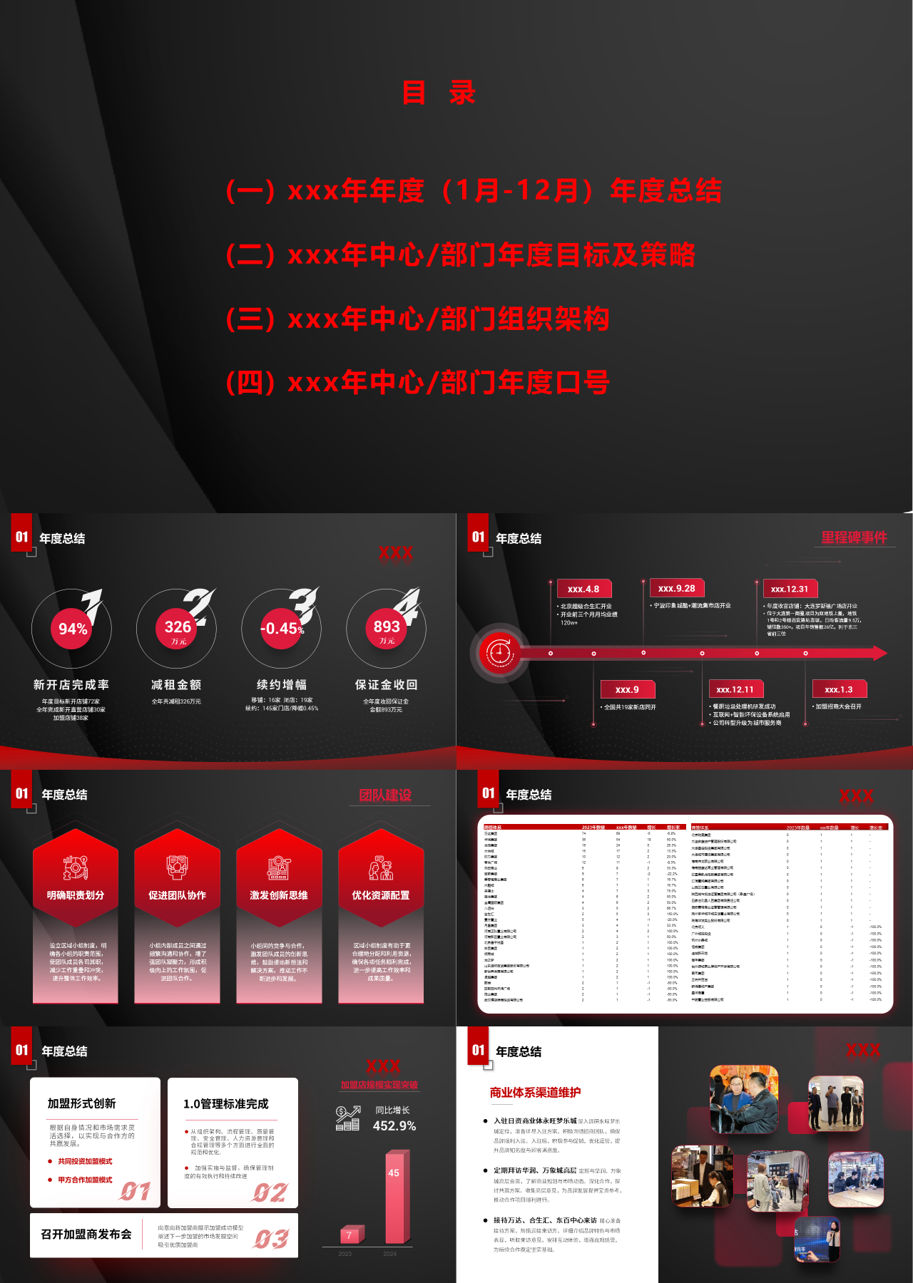 标准静态红色工作总结部门年度目标及策略
